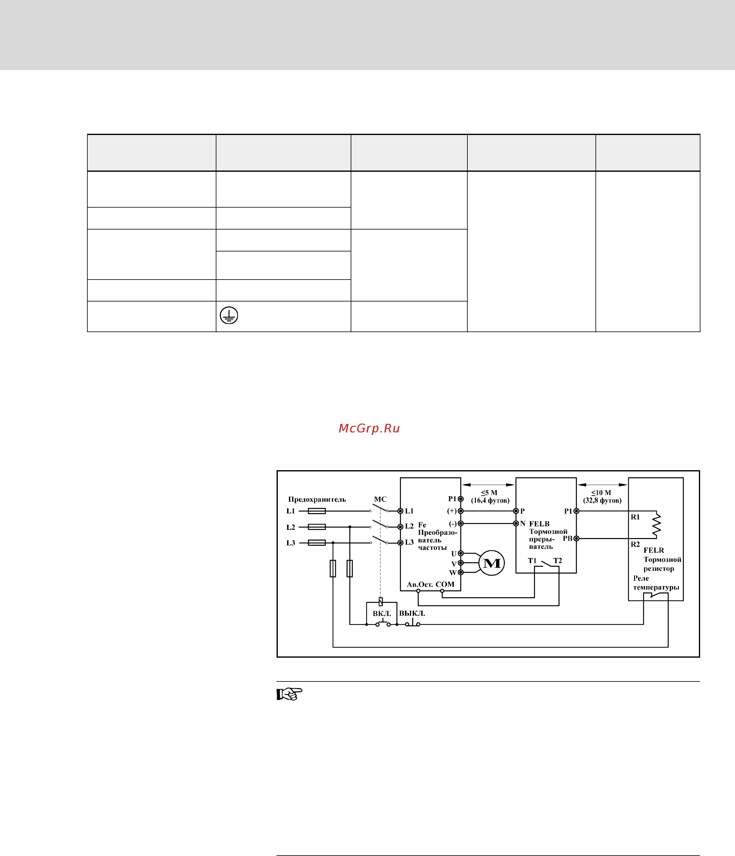 Bosch Rexroth FECG02.1-4K00-3P400-A-SP-MODB-01V01 [209/254] Основная схема проводки