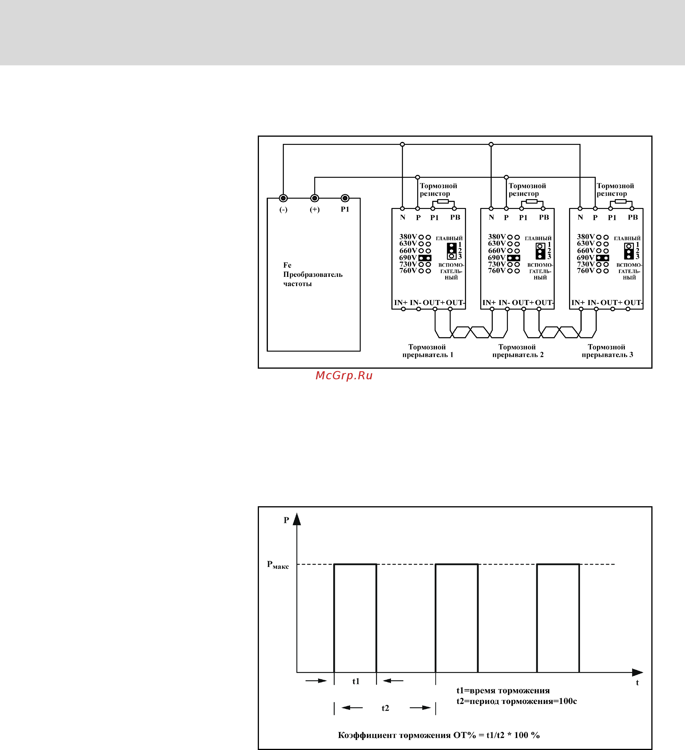 Bosch Rexroth FECG02.1-4K00-3P400-A-SP-MODB-01V01 [211/254] Определение тормозного коэффициента ot