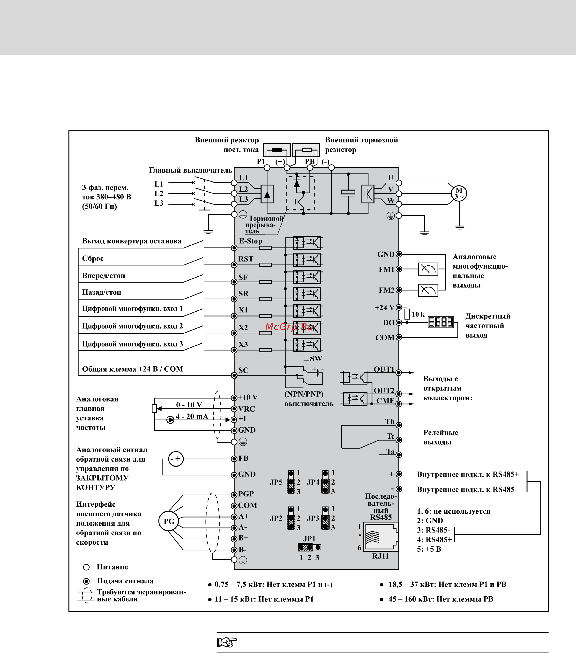 Bosch Rexroth FECG02.1-4K00-3P400-A-SP-MODB-01V01 [45/254] Fe до 15k0 имеет внутренний тормозной прерыватель