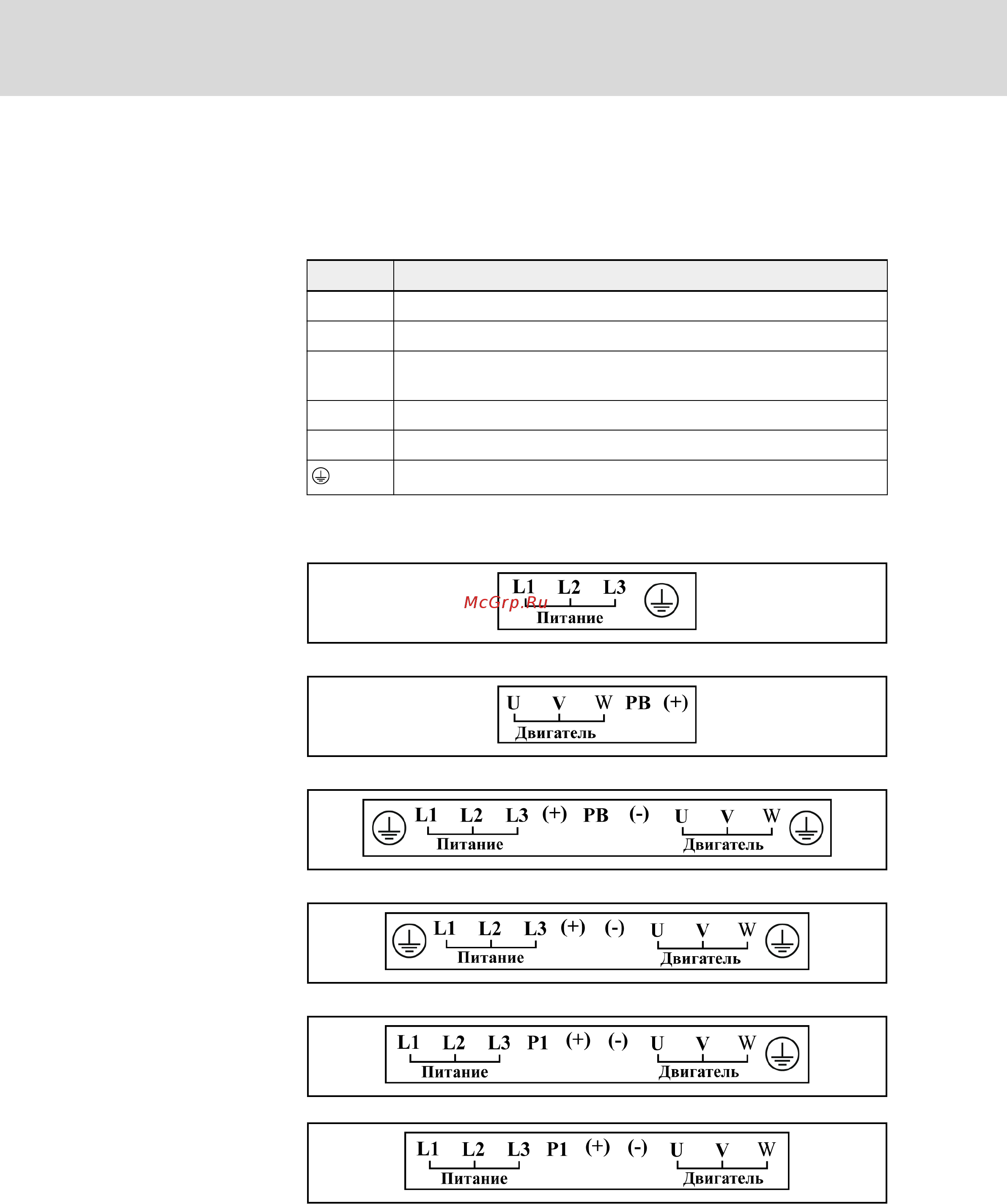 Bosch Rexroth FECG02.1-4K00-3P400-A-SP-MODB-01V01 [56/254] Обозначение клемм