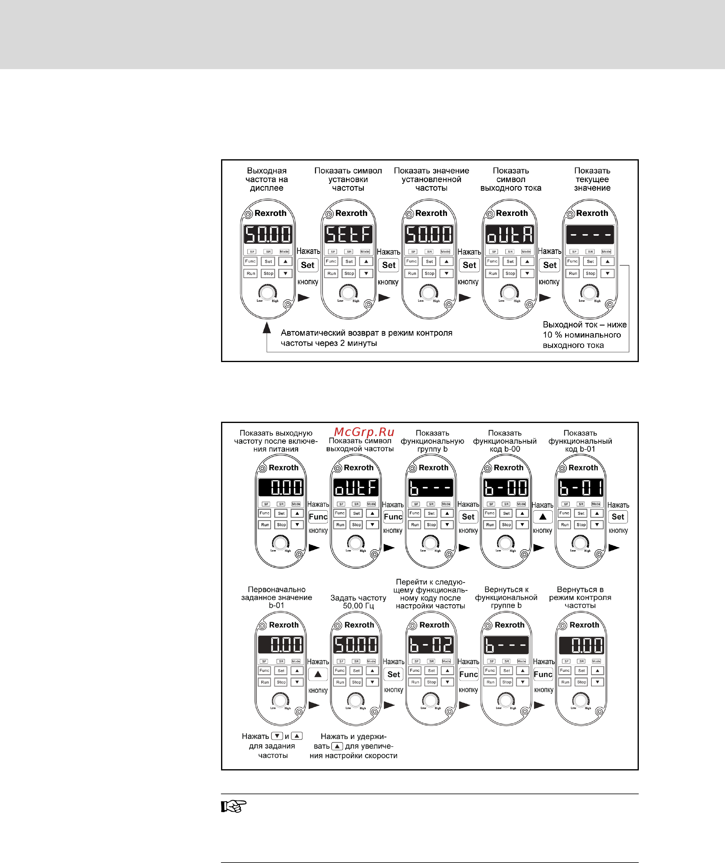 Bosch Rexroth FECG02.1-4K00-3P400-A-SP-MODB-01V01 [70/254] Пример работы панели управления