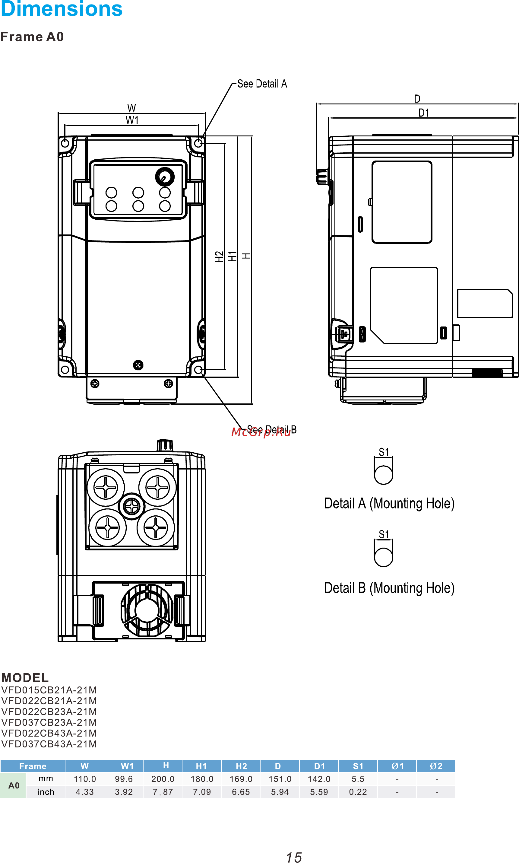 Delta Electronics VFD007CB23A-21M [16/20] Dimensions