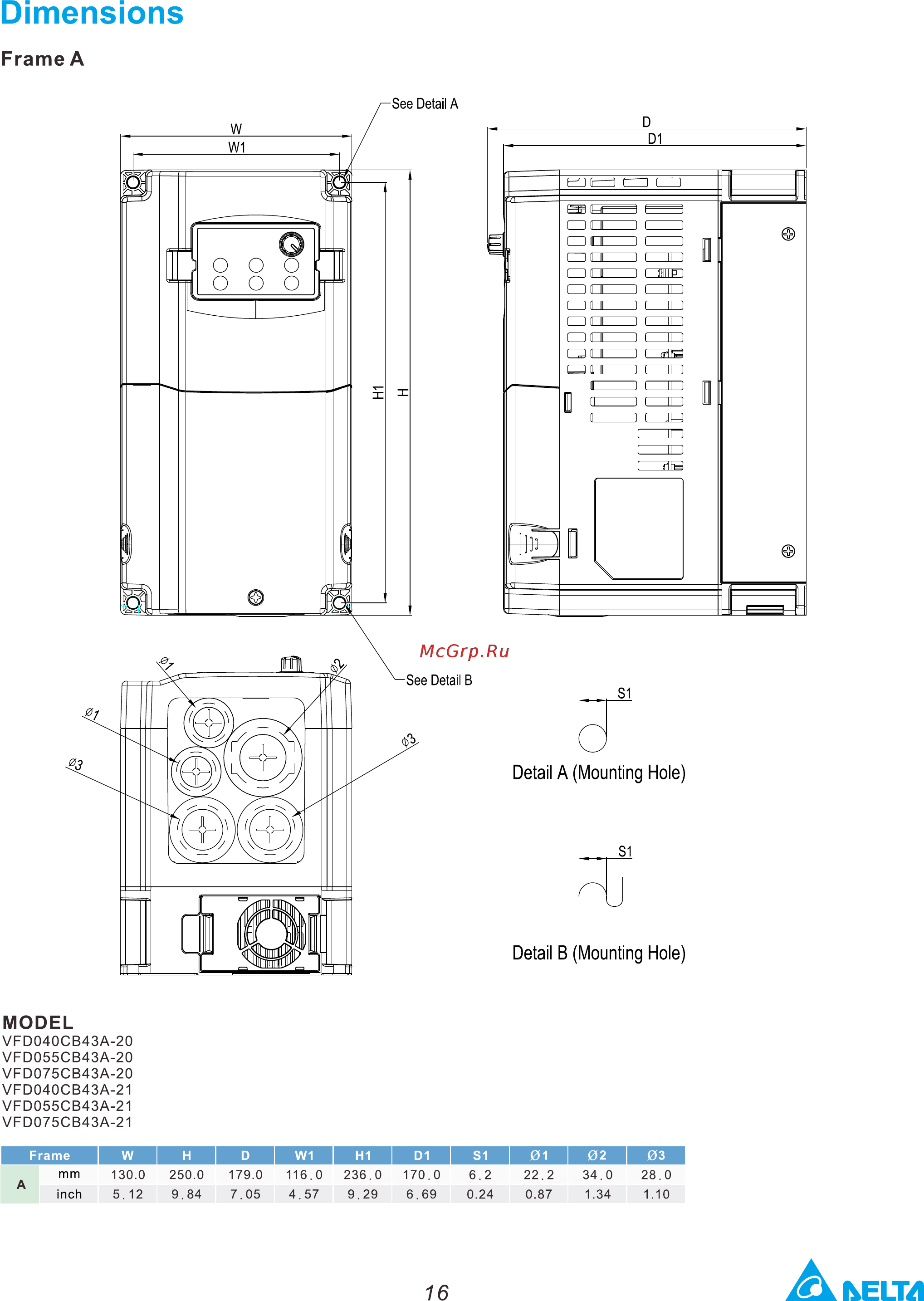 Delta Electronics VFD007CB23A-21M [17/20] Dimensions