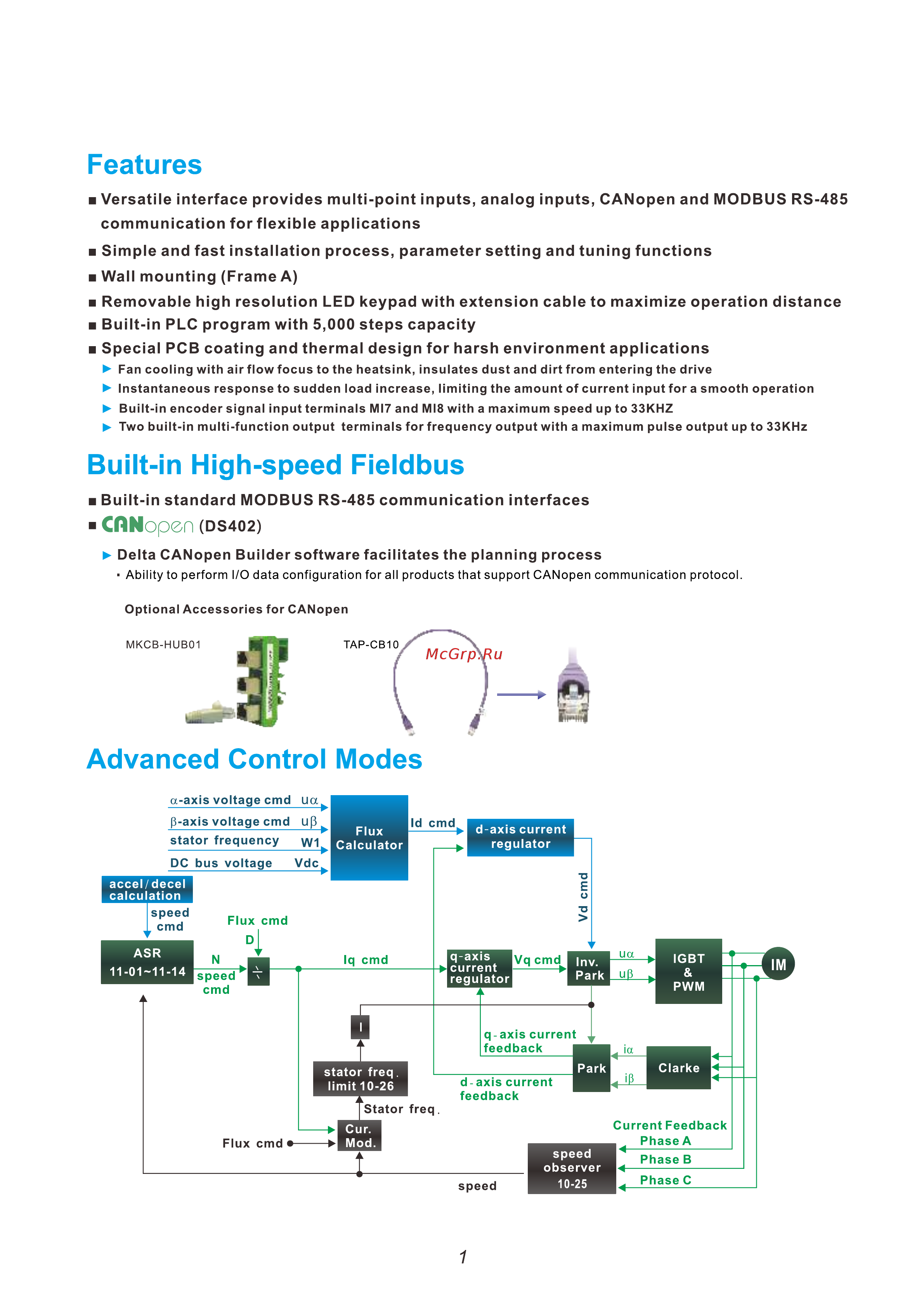 Delta Electronics VFD007CB43A-21M [2/20] Advanced control modes