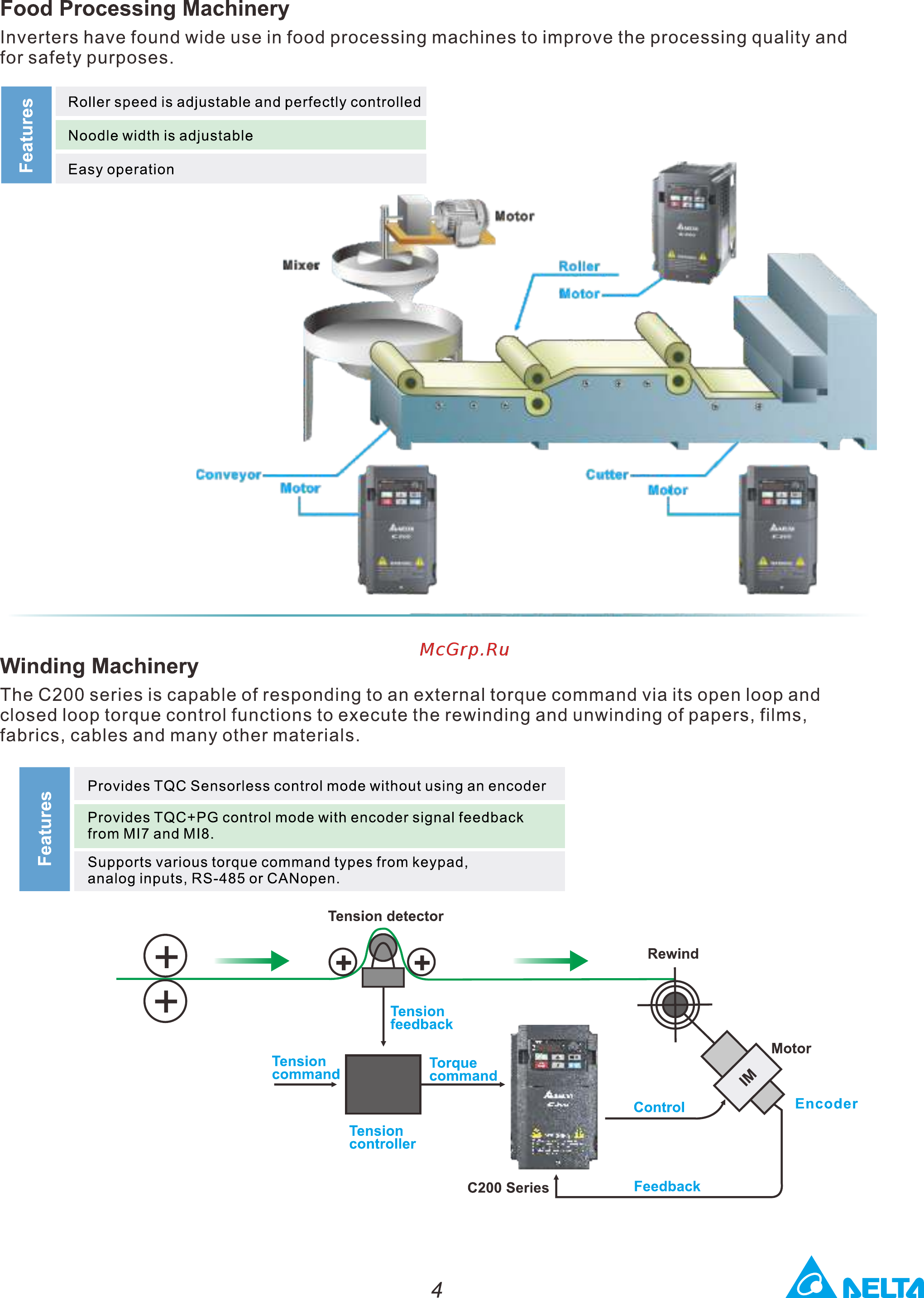 Delta Electronics VFD007CB23A-21M [5/20] Food processing machinery