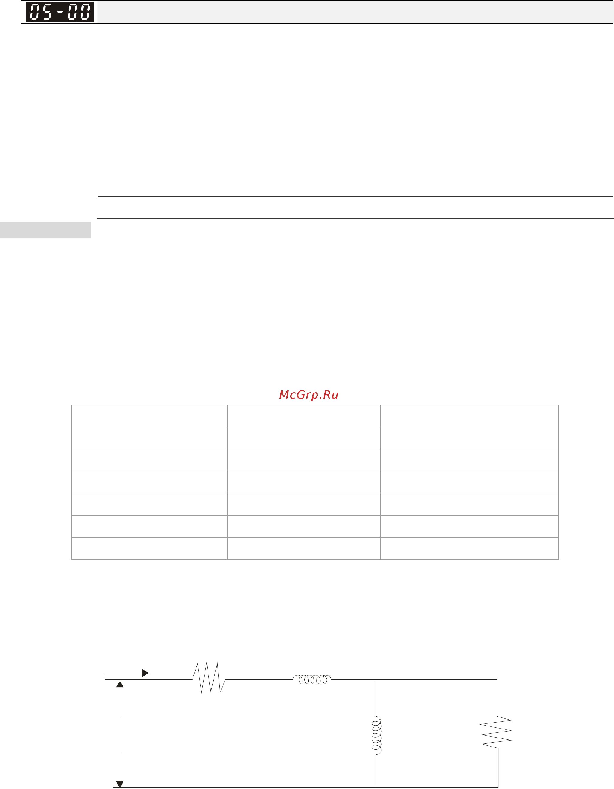 Delta Electronics VFD015CB21A-21 [171/363] Motor parameters