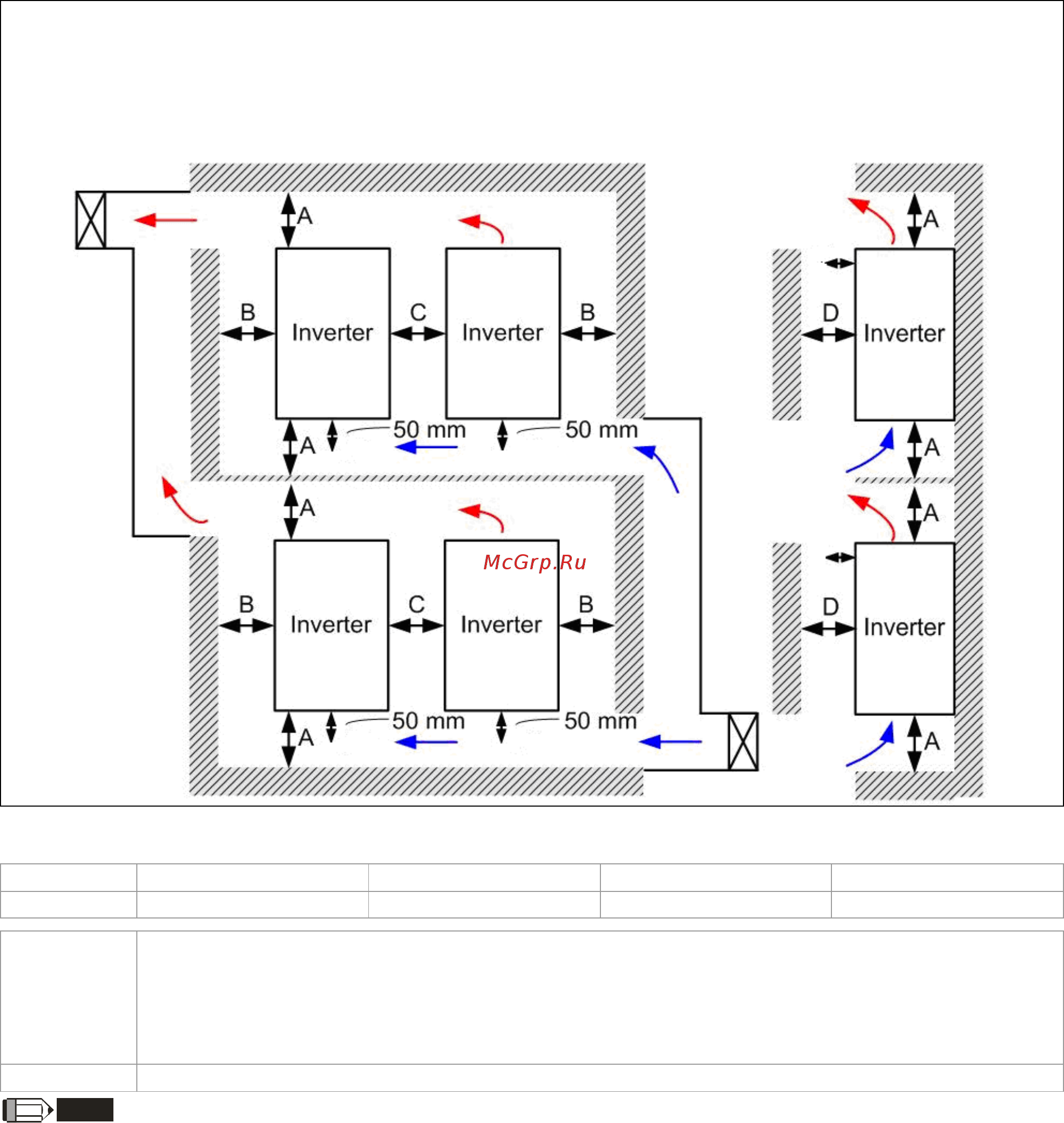 Delta Electronics VFD015CB23A-21M Руководство по эксплуатации онлайн [18/363] 460054