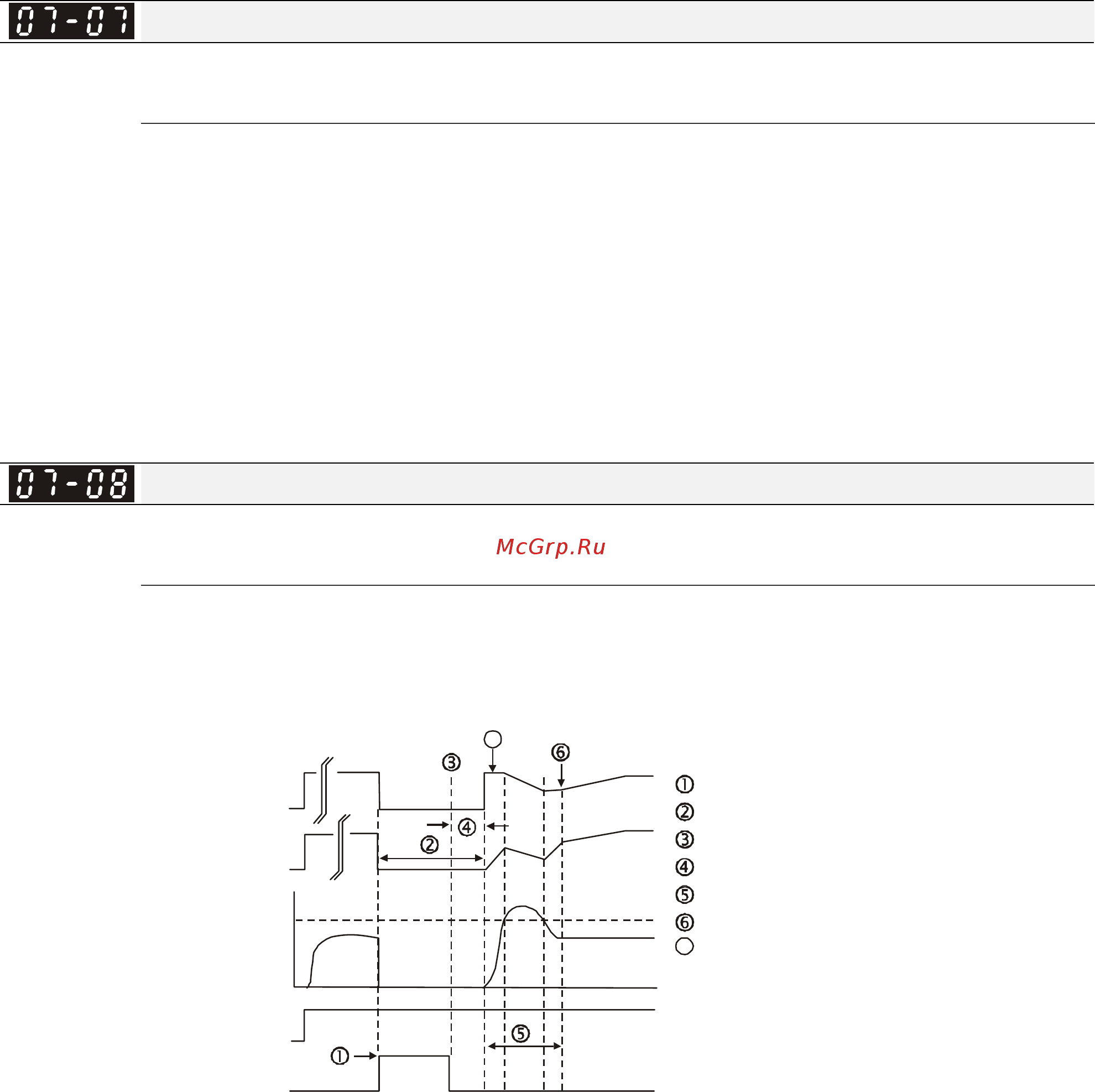 Delta Electronics VFD015CB23A-21M Руководство по эксплуатации онлайн [201/363] 460054