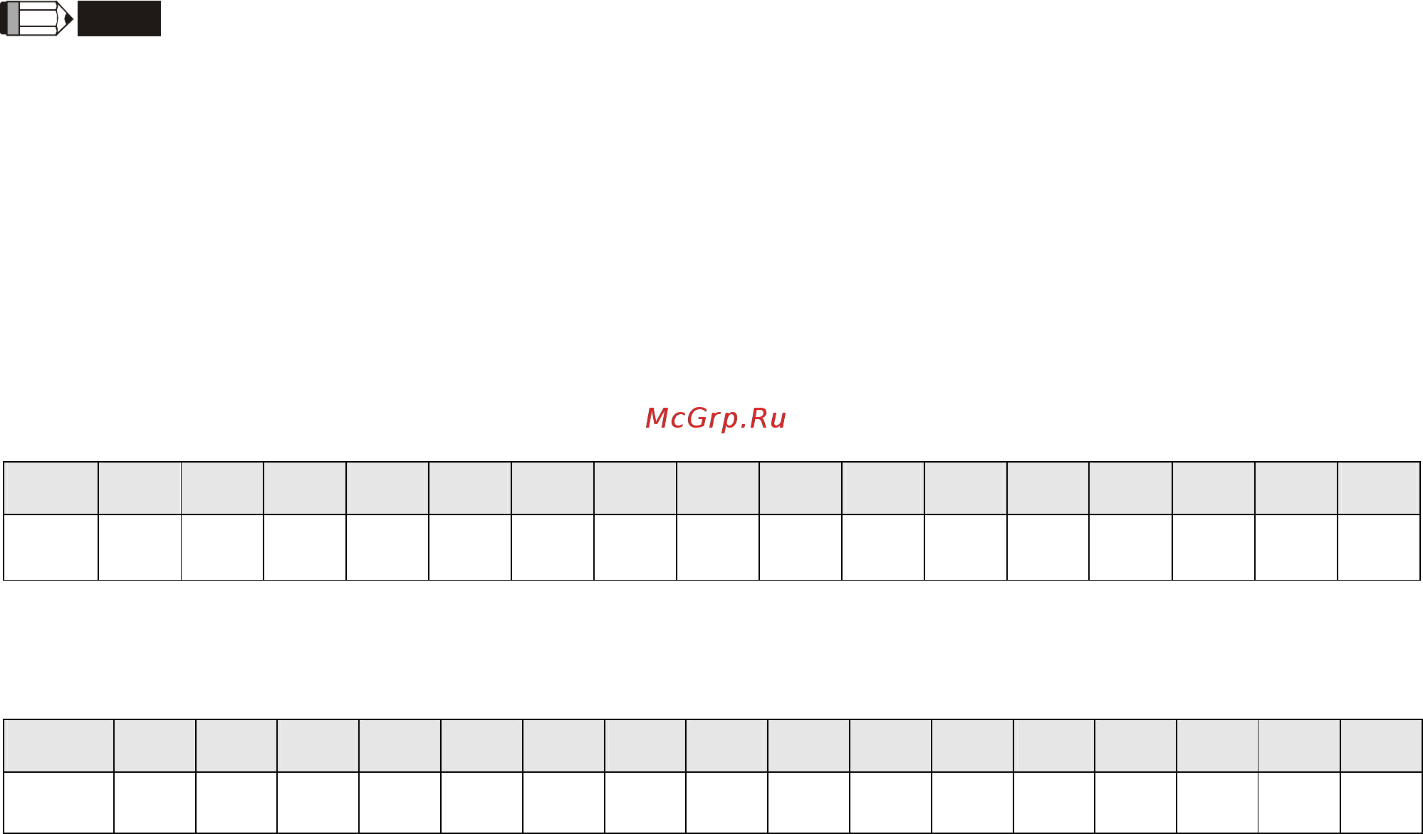 Delta Electronics VFD075CB43A-21 [291/363] I o device reference table