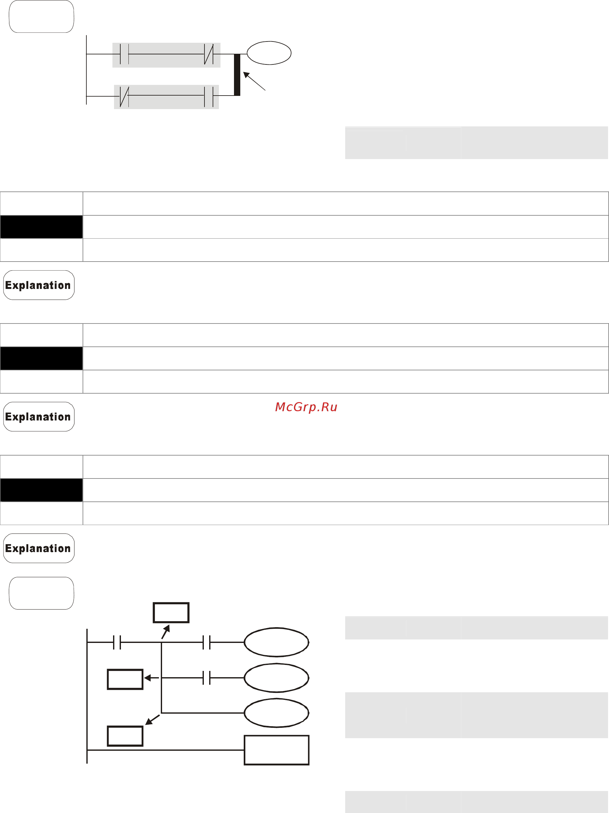 Delta Electronics VFD037CB43A-20 Руководство по эксплуатации онлайн [316/363] 460064