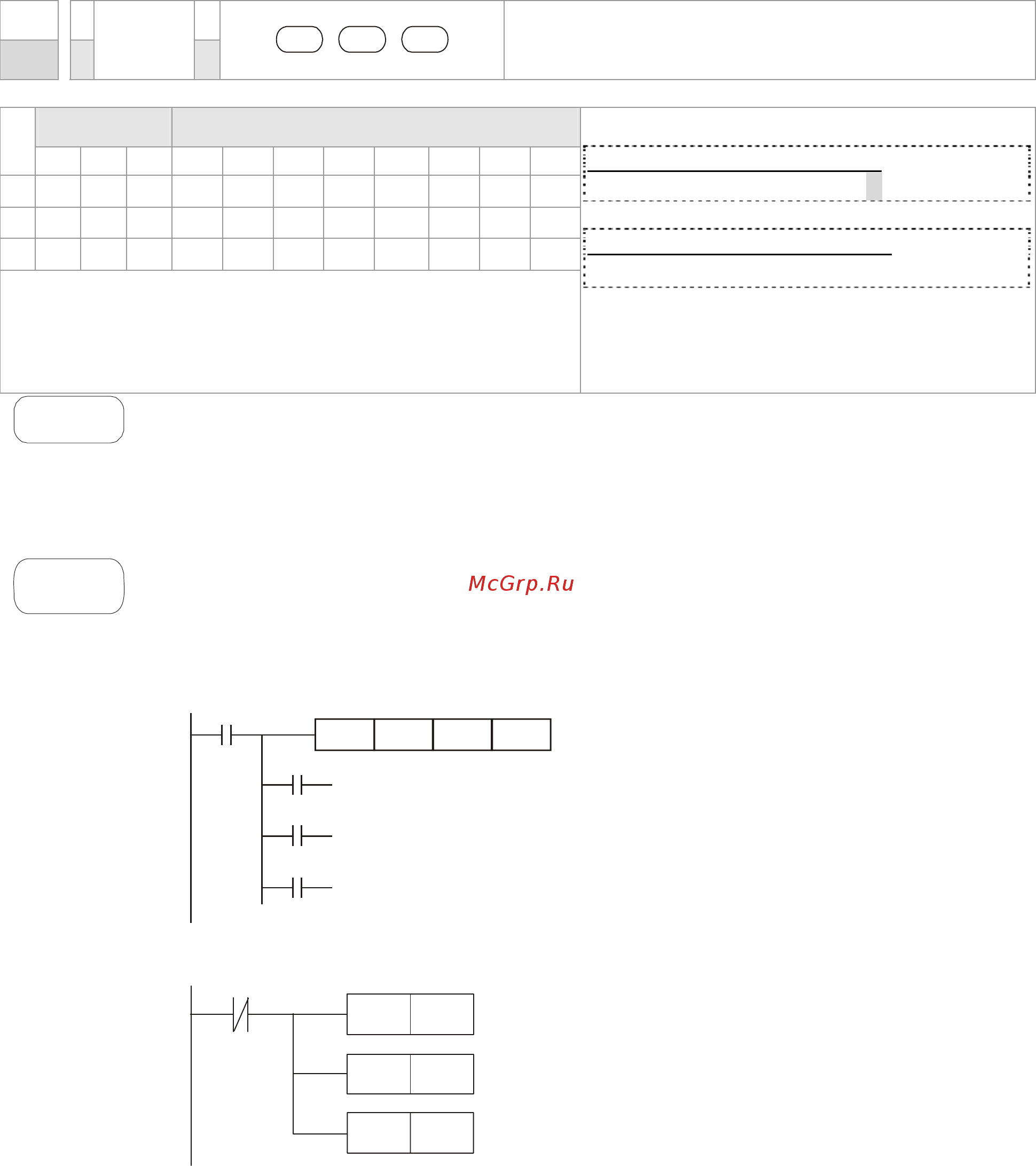 Delta Electronics VFD007CB21A-21 Руководство по эксплуатации онлайн [328/363] 459973