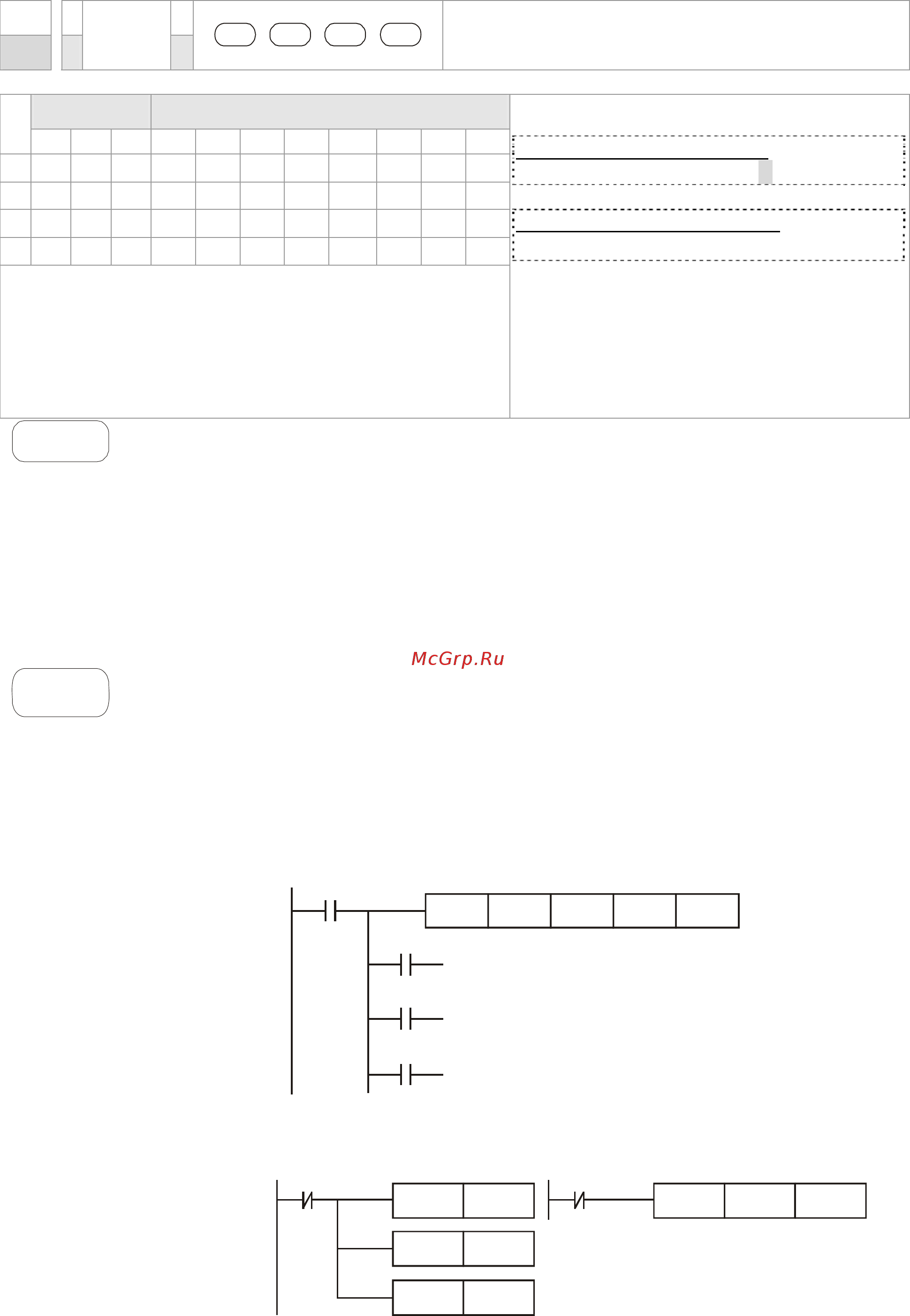 Delta Electronics VFD007CB21A-21 Руководство по эксплуатации онлайн [329/363] 459973