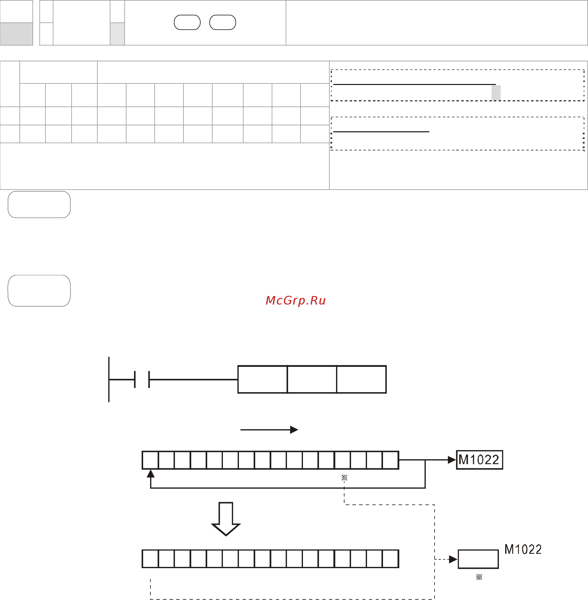 Delta Electronics VFD015CB23A-20 [338/363] Rorp d10 k4