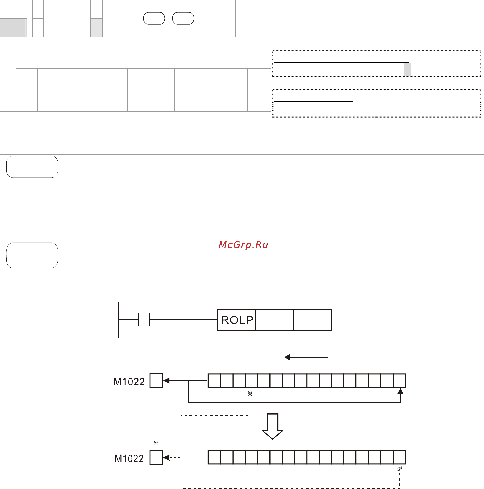 Delta Electronics VFD037CB43A-20 [339/363] D10 k4