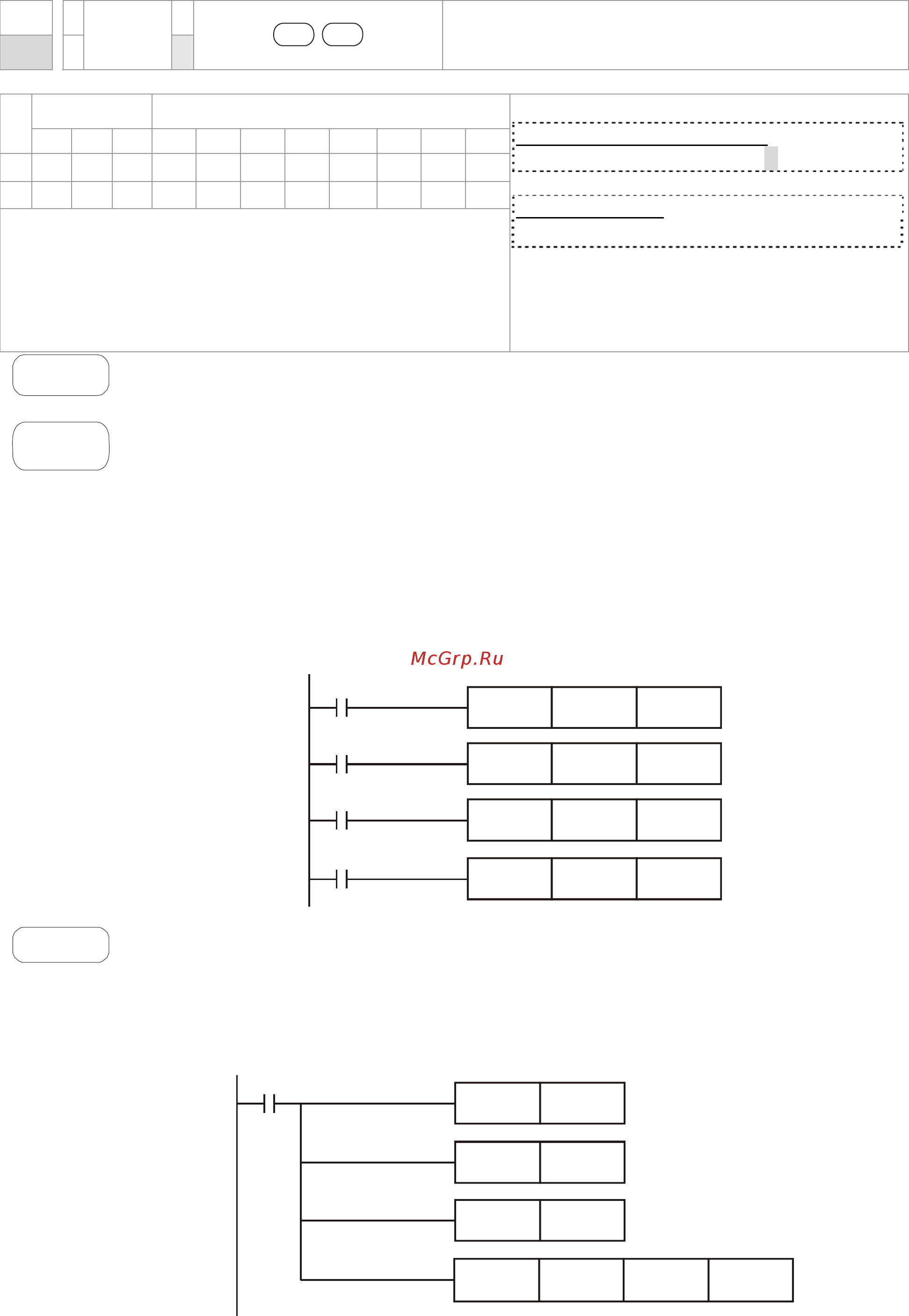 Delta Electronics VFD037CB43A-20 Руководство по эксплуатации онлайн [340/363] 460064
