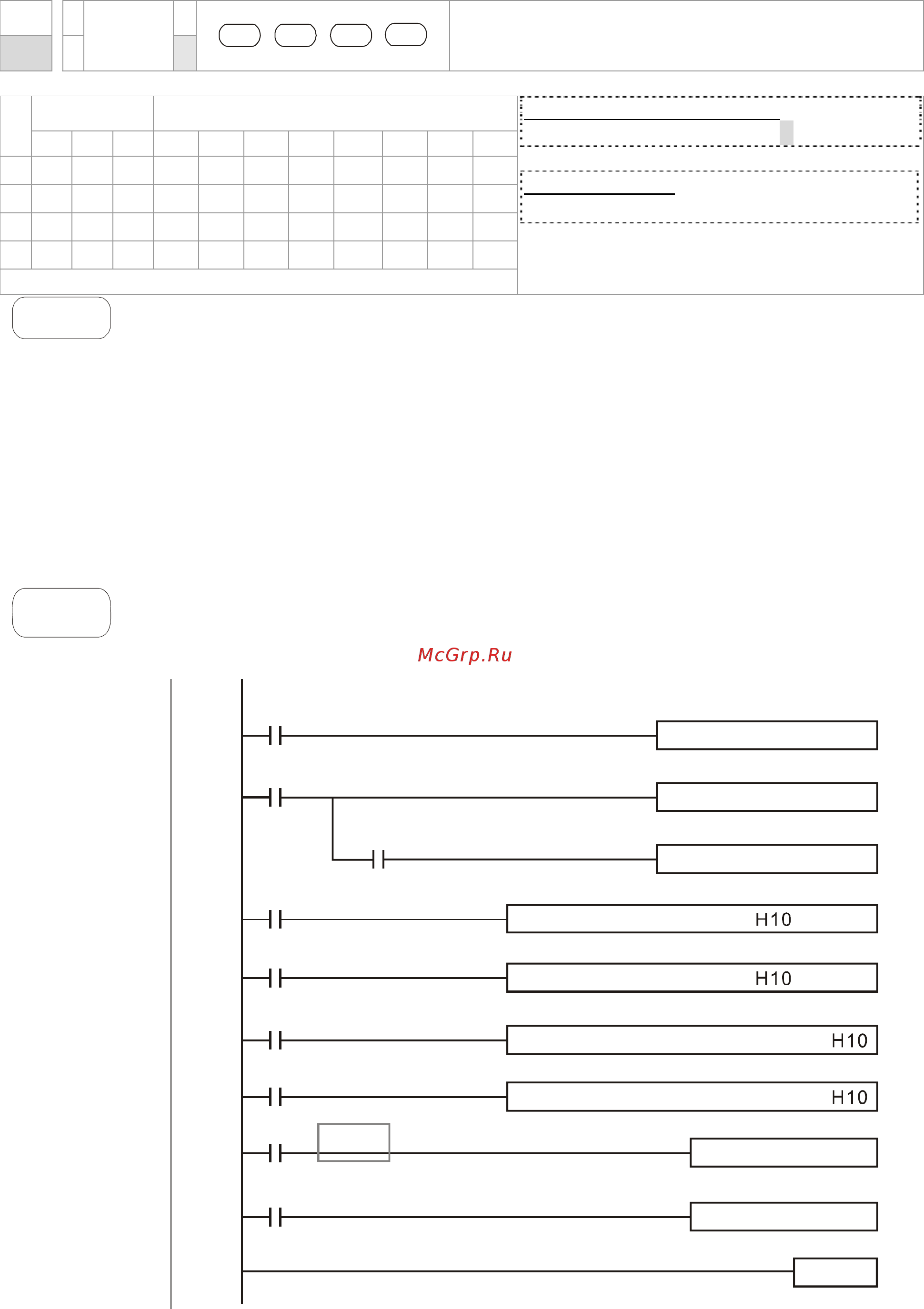 Delta Electronics VFD037CB43A-20 Руководство по эксплуатации онлайн [350/363] 460064