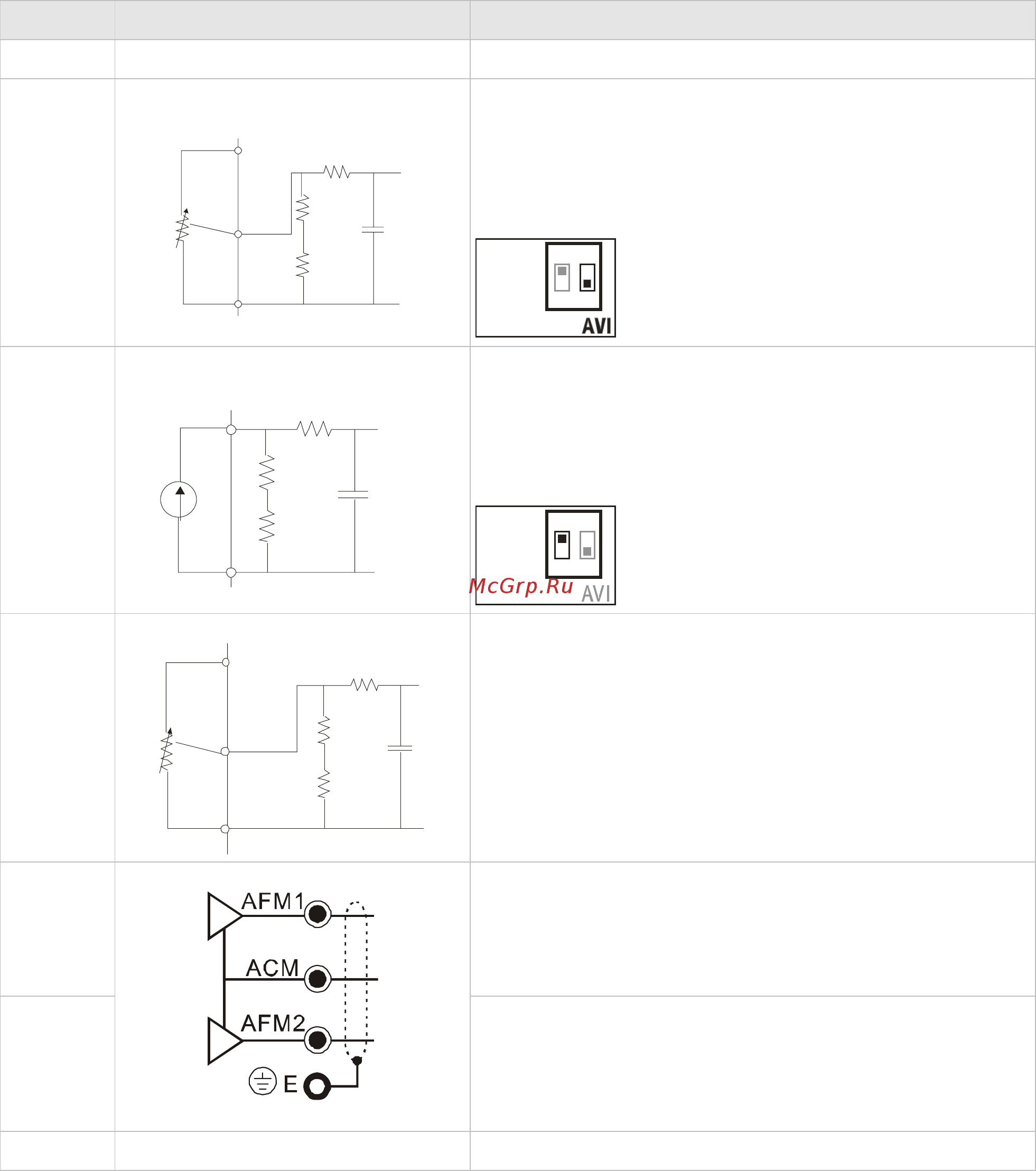Delta Electronics VFD037CB43A-20 Руководство по эксплуатации онлайн [39/363] 460064