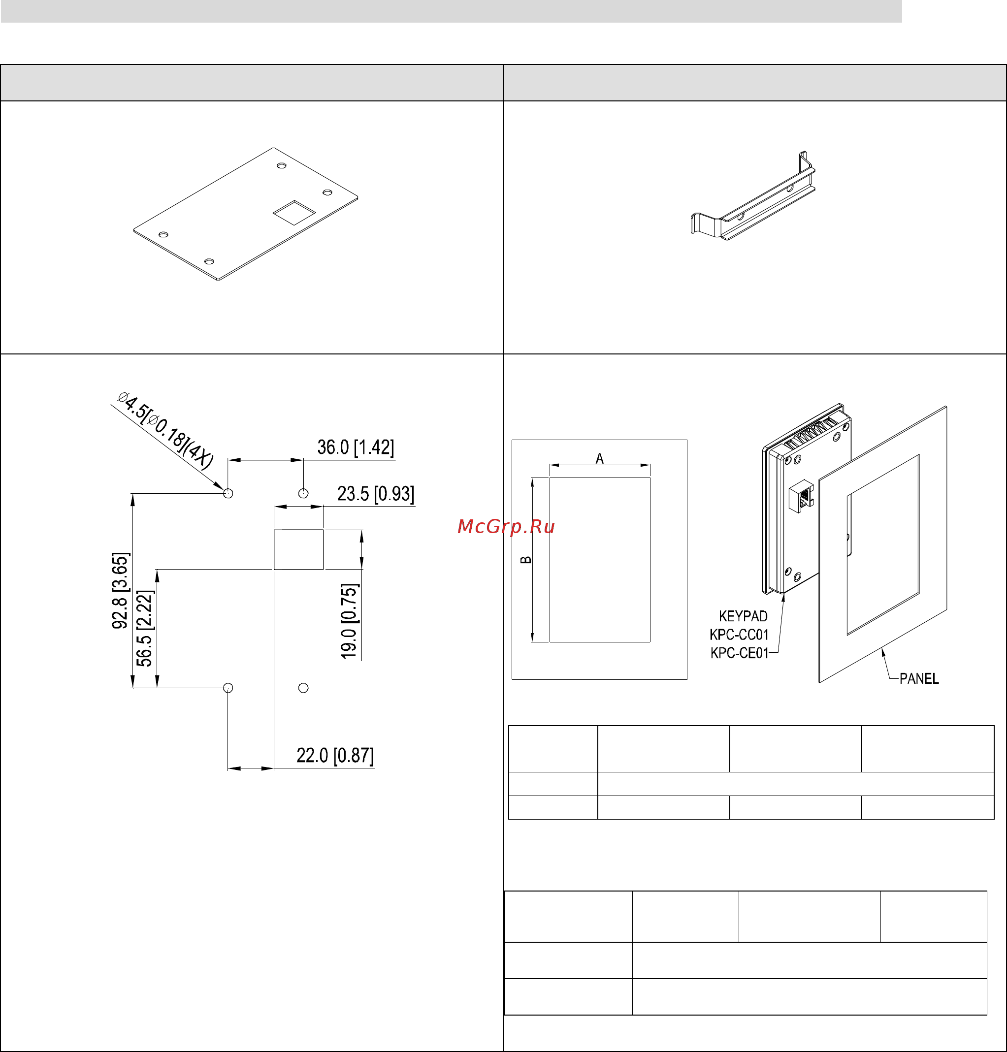 Delta Electronics VFD037CB43A-21 [55/363] Panel mounting mkc kppk