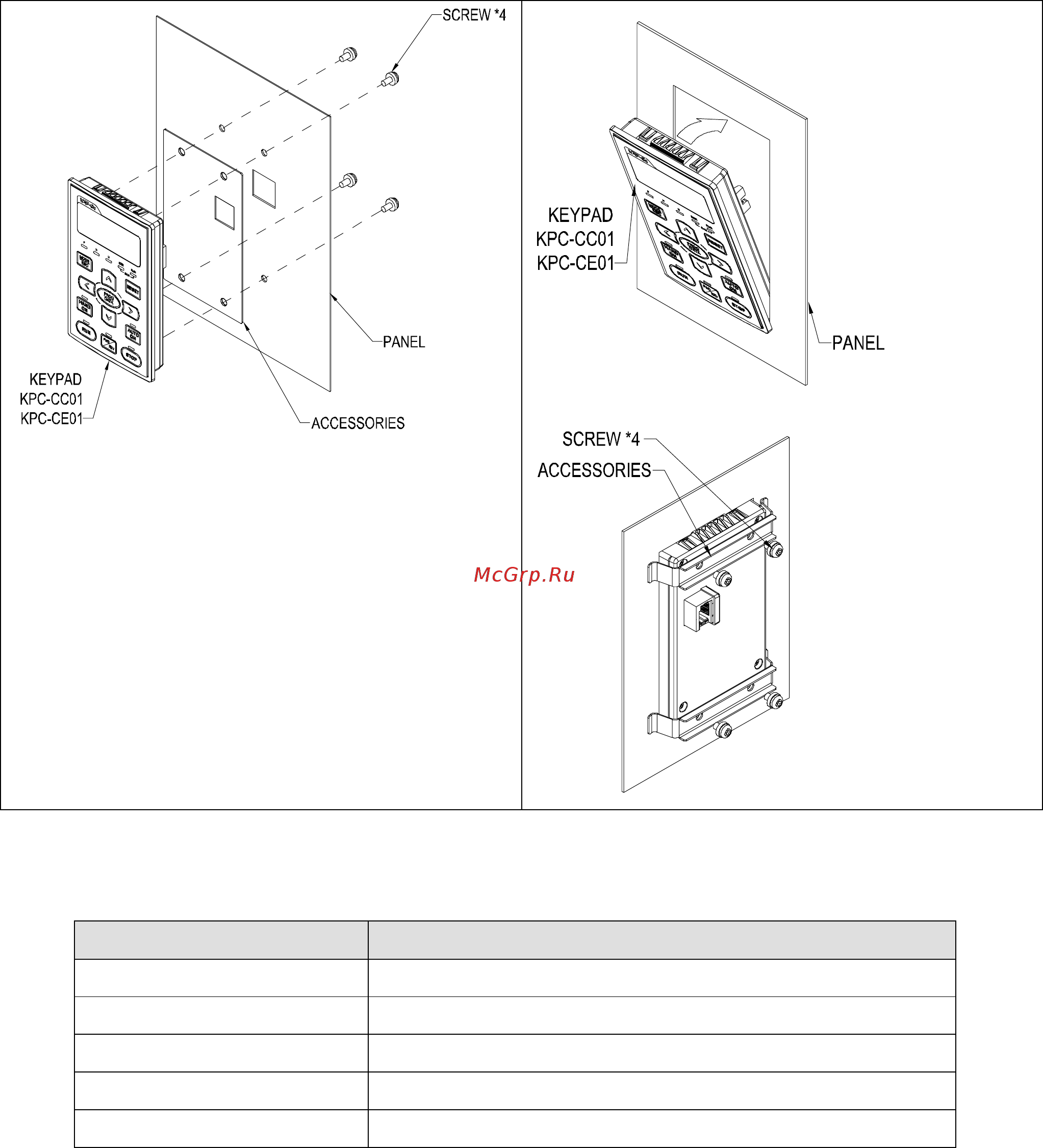Delta Electronics VFD007CB23A-21 [56/363] Rj45 extension lead for digital keypad