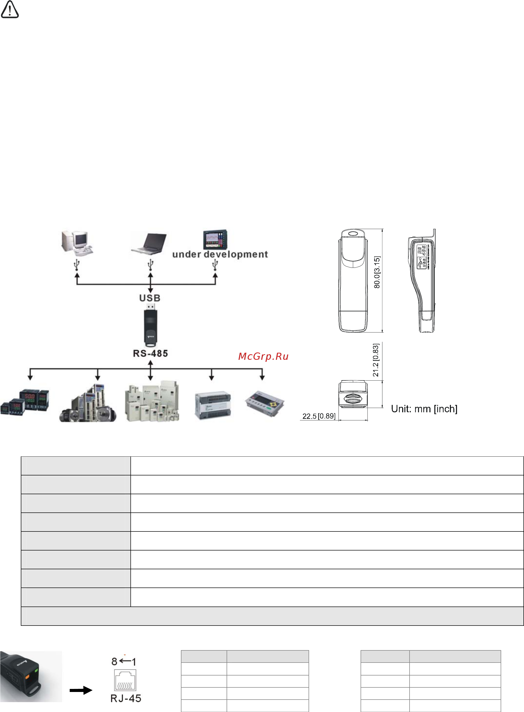 Delta Electronics VFD015CB21A-21M [59/363] Usb rs 485 communication interface ifd6530