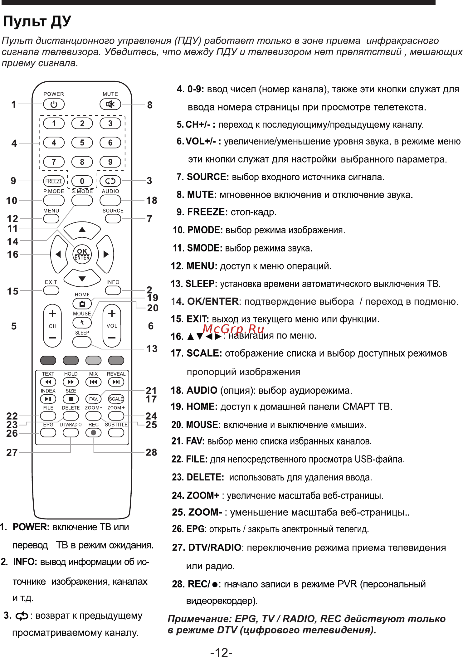Lumus 32NP5101 [13/46] Страница 13