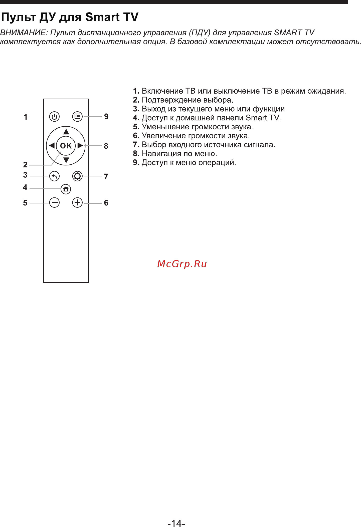 Lumus 50NP6101 [15/46] Страница 15