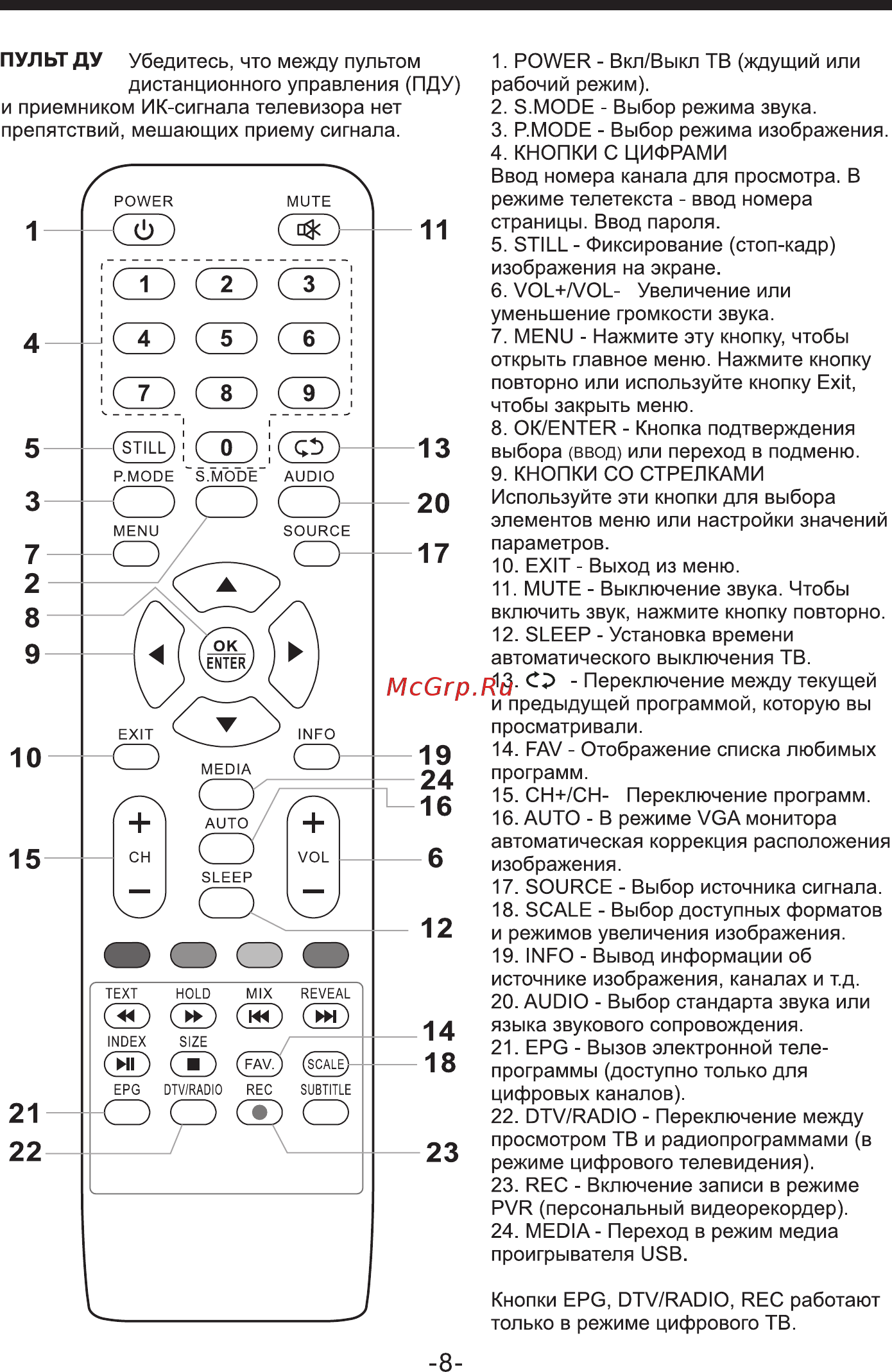 Lumus 40NP6001 [8/30] Страница 8