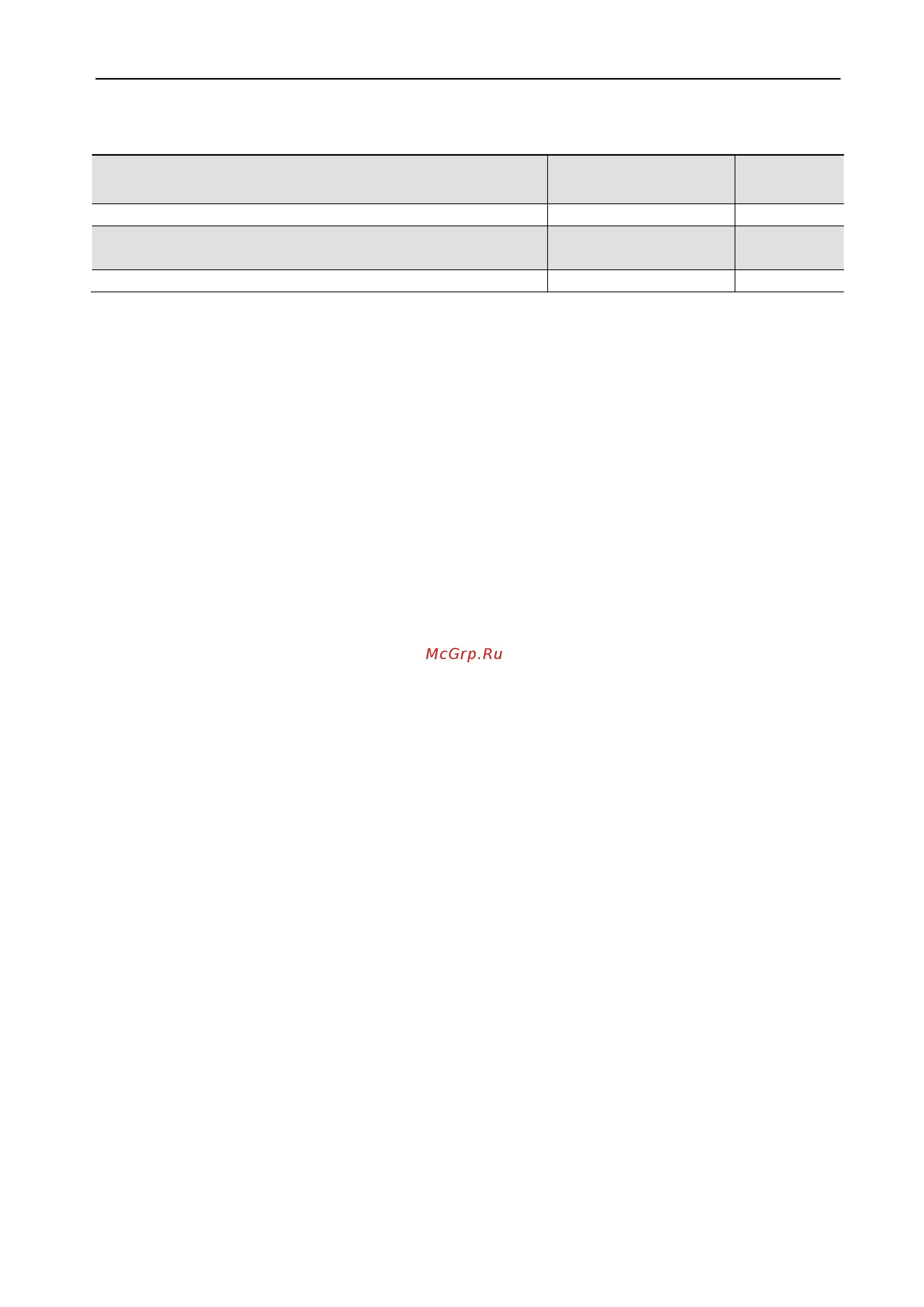 Delta Electronics VFD300ED23S [189/200] В фильтры электромагнитных помех emi фильтры