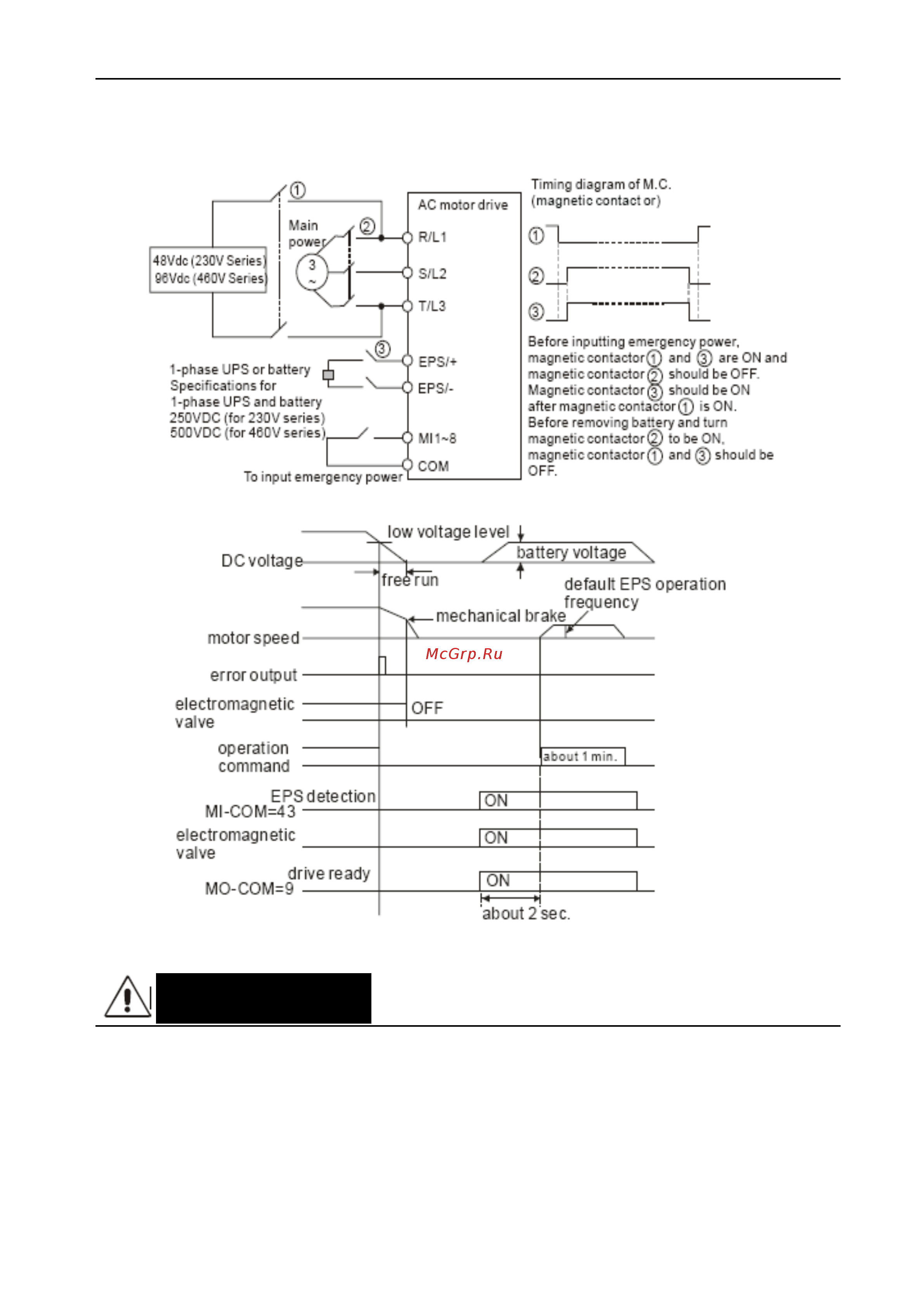 Delta Electronics VFD220ED23S [21/200] Предостережение