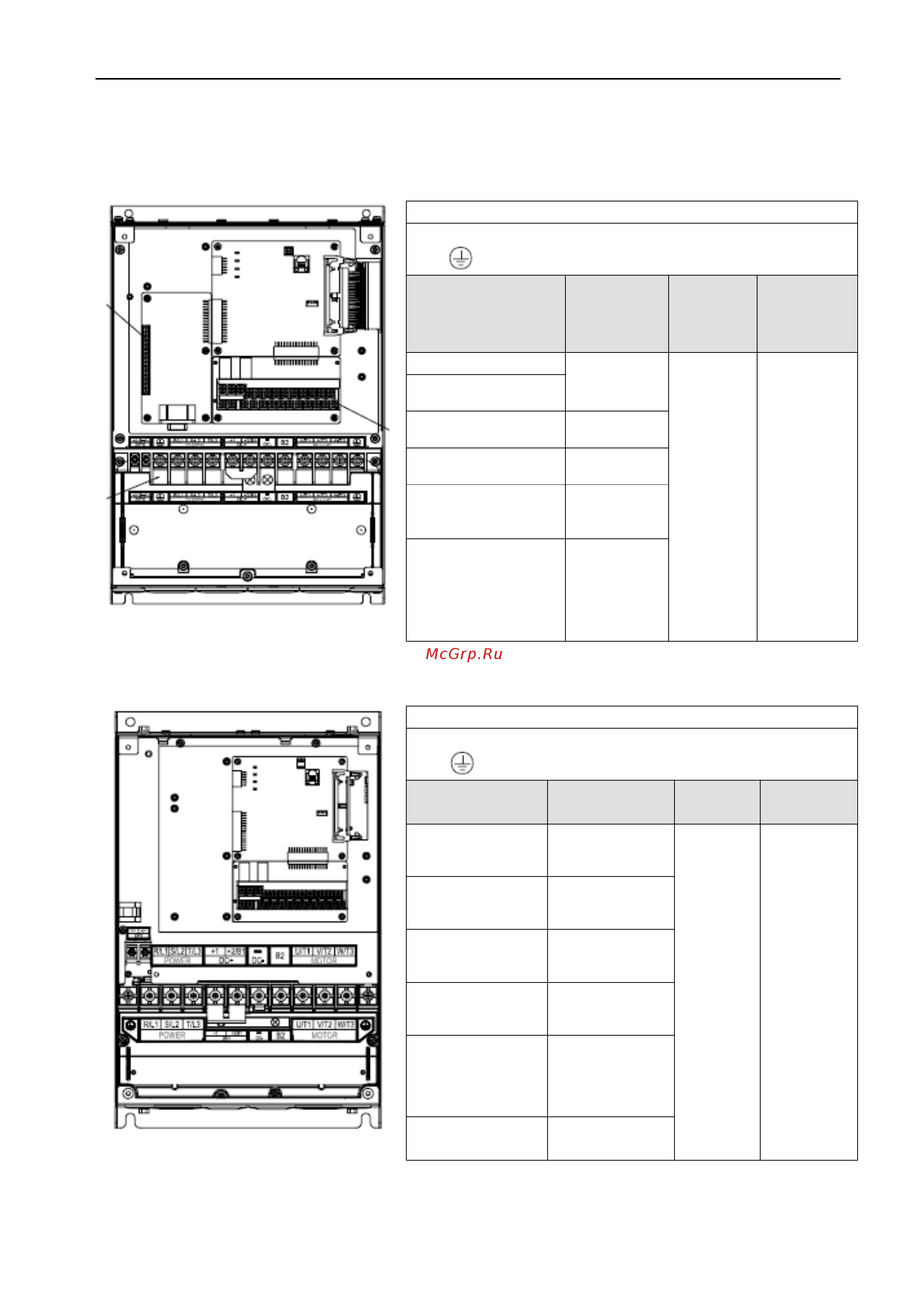 Delta Electronics VFD037ED21S [27/200] Силовые клеммы
