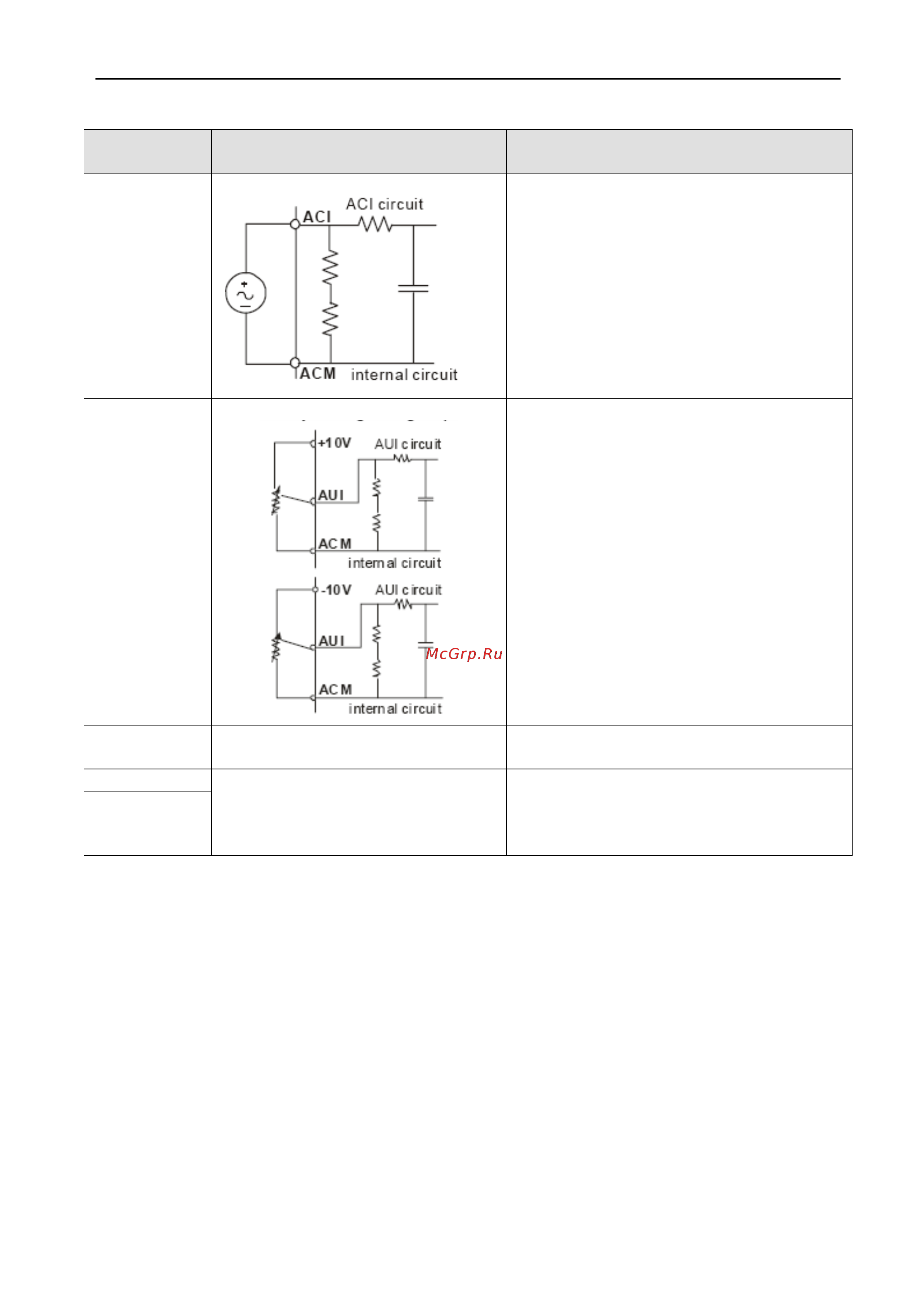 Delta Electronics VFD022ED21S Инструкция по эксплуатации онлайн [30/200] 460310