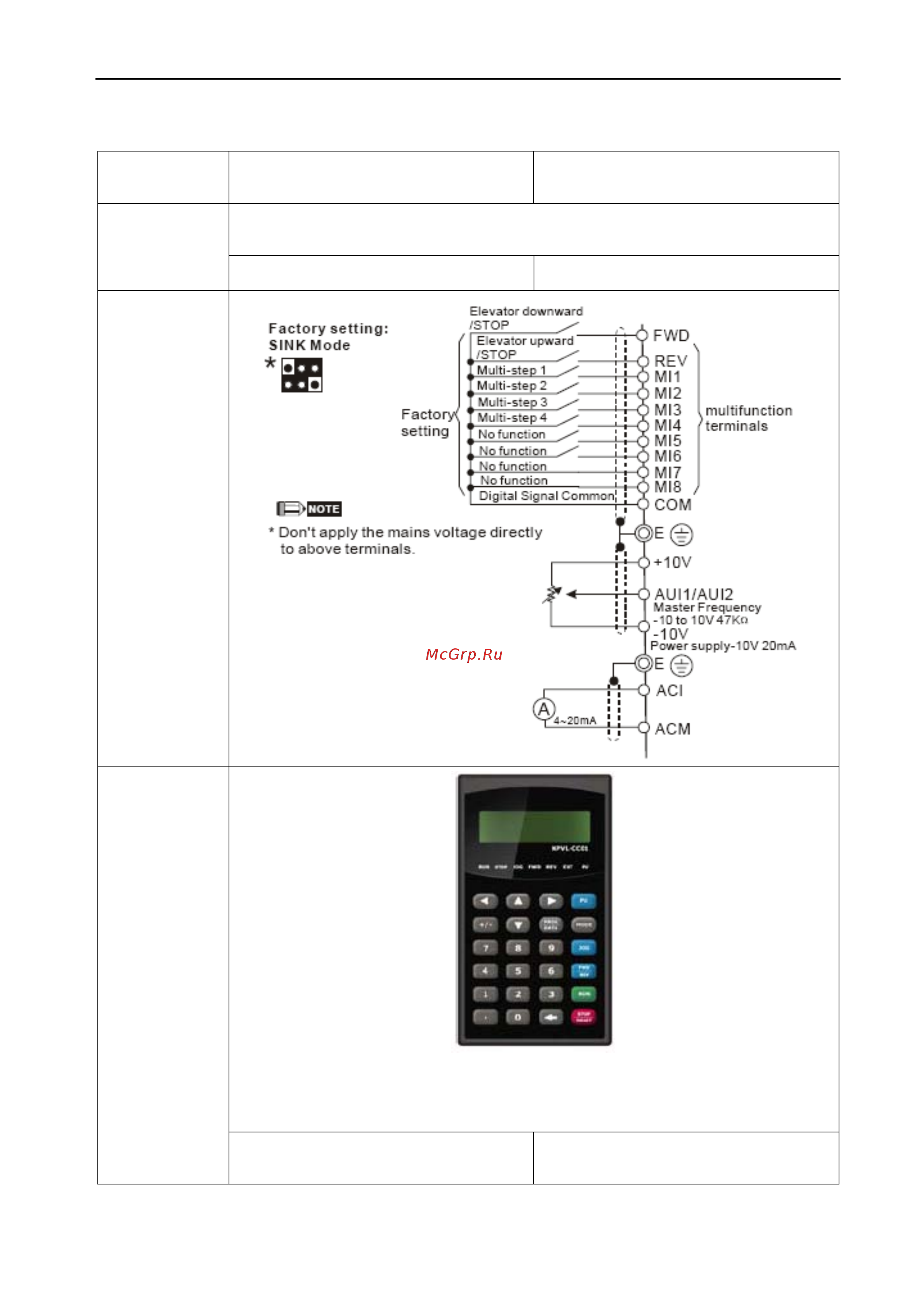 Delta Electronics VFD022ED21S Инструкция по эксплуатации онлайн [34/200] 460310