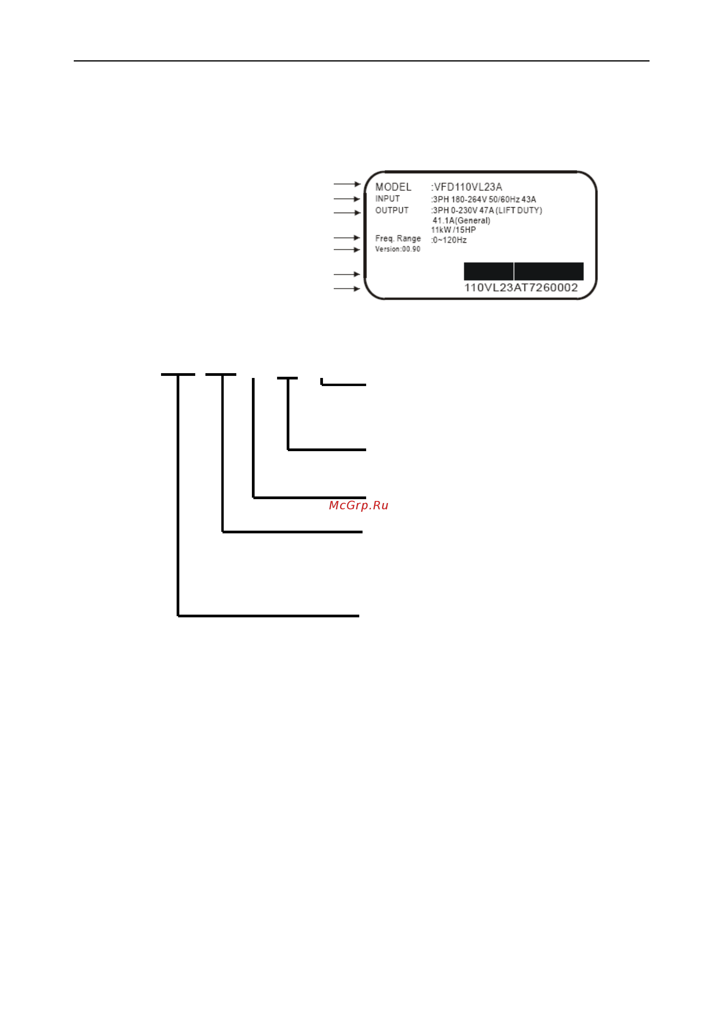 Delta Electronics VFD185ED23S [8/200] Vfd 110 vl 23 a