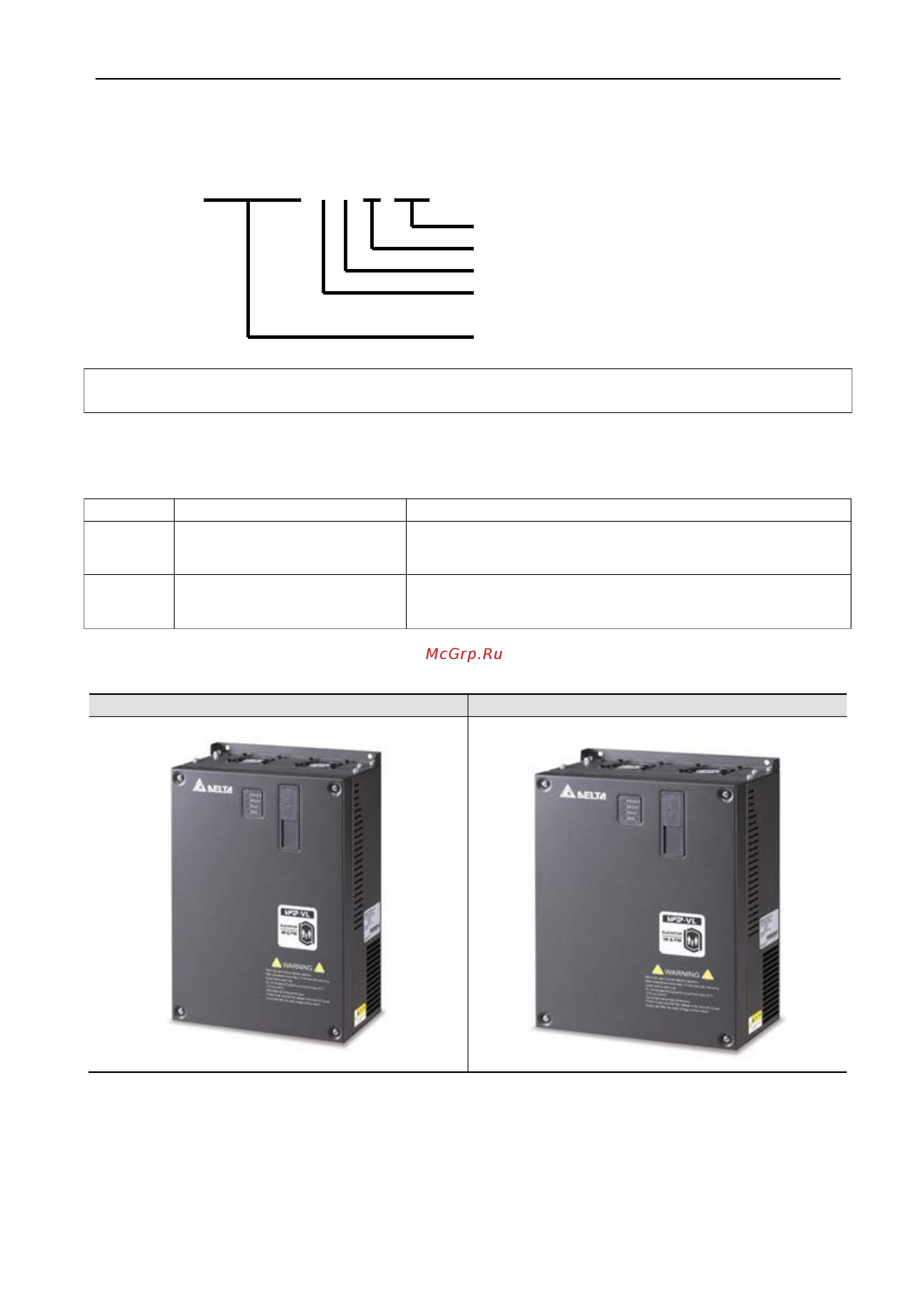 Delta Electronics VFD220ED23S [9/200] Vl23a t 7 36 0001