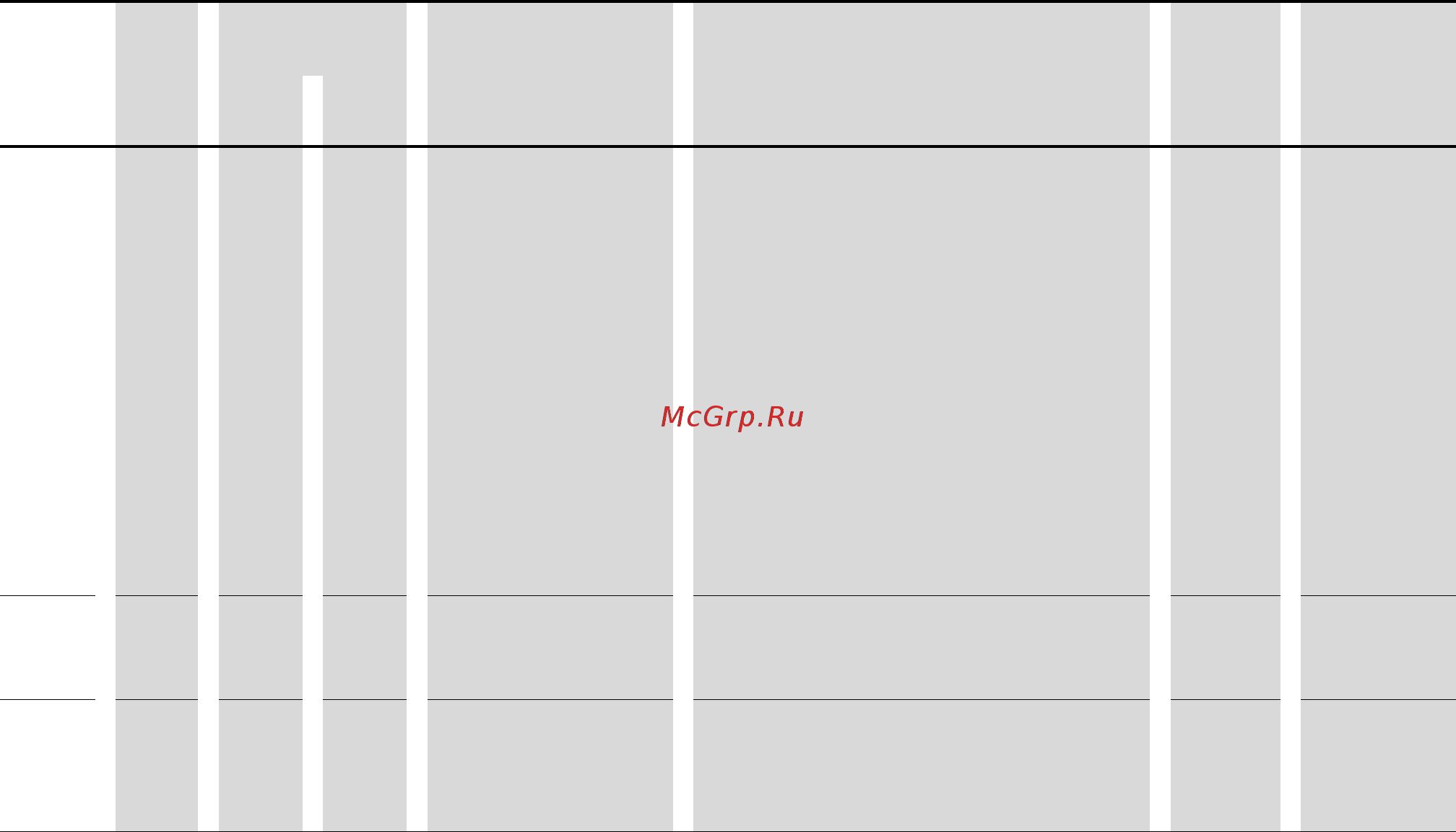 Eaton Powerware DC1-34018NB-A6SN [159/192] Задание адреса станции canopen