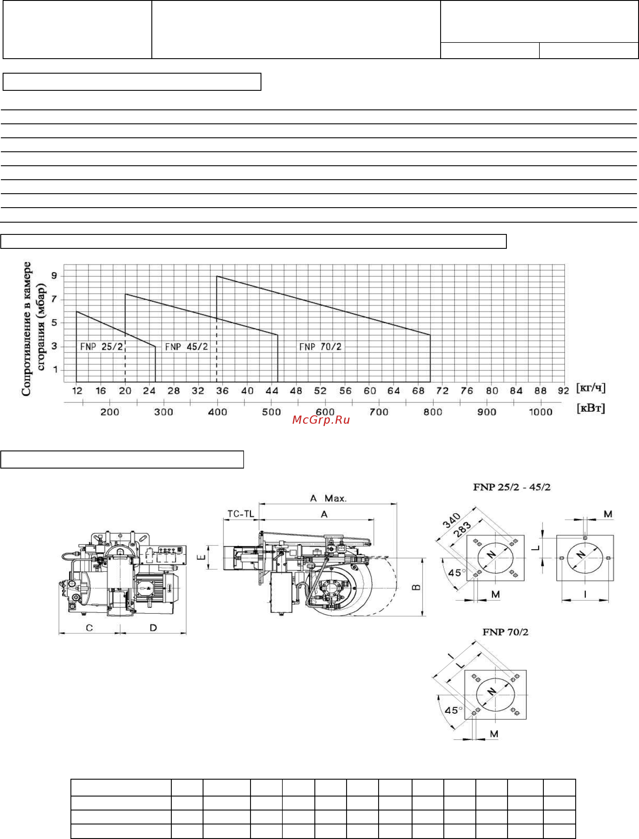 F.B.R. FNP 45/2 TC [2/9] Габаритные размеры мм