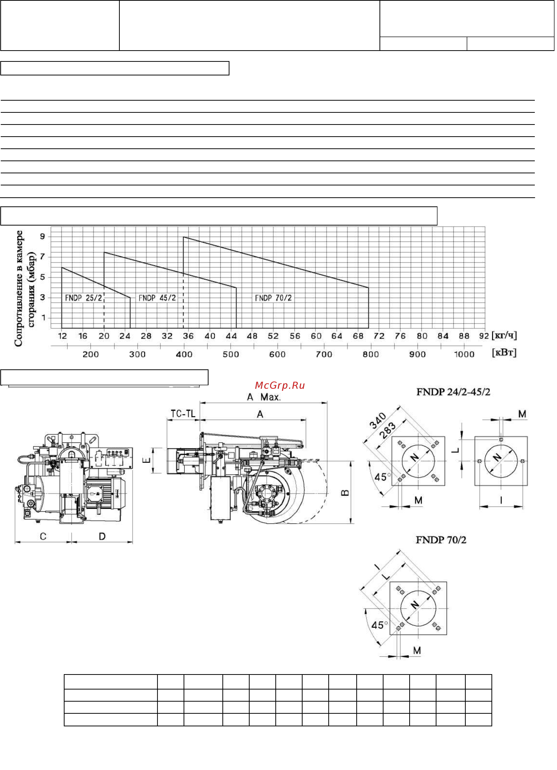 F.B.R. FNP 125/2 TC [3/9] Габаритные размеры мм