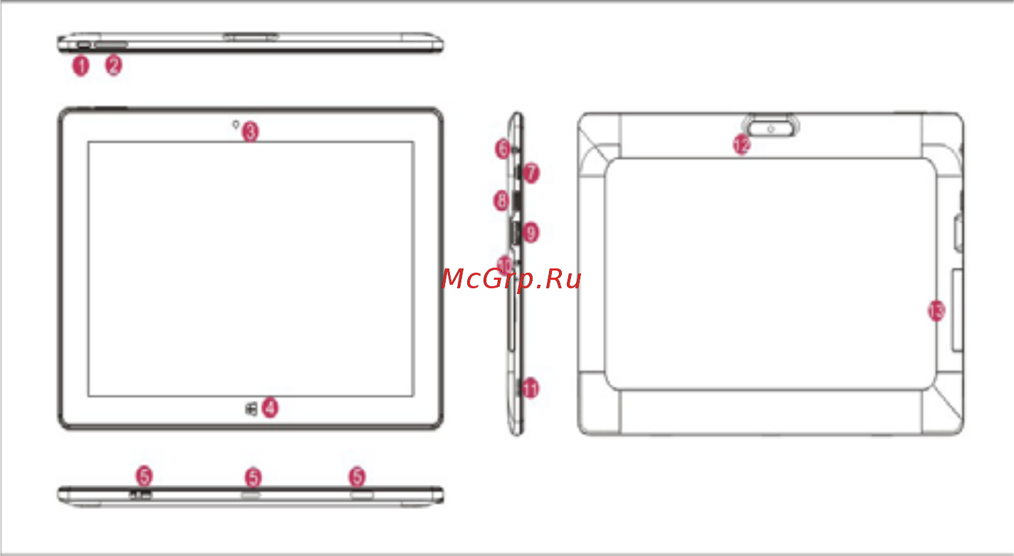 KREZ TM1005B32 Slim Руководство пользователя онлайн [5/14] 460935