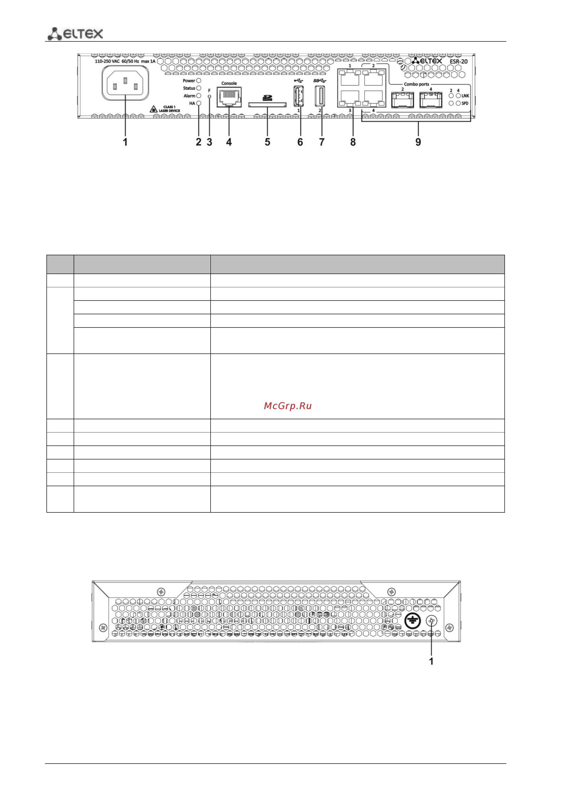 Eltex ESR-20 Руководство по установке и быстрому запуску онлайн [16/37] 461036