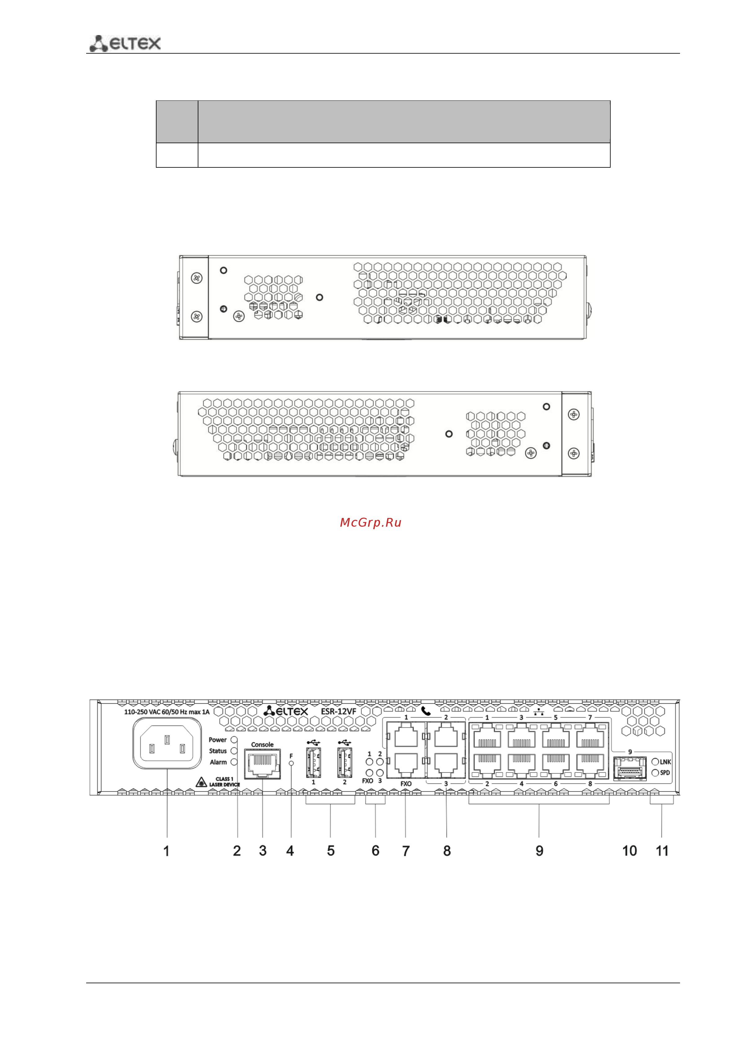 Eltex ESR-21 [17/37] Конструктивное исполнение esr 14vf esr 12vf