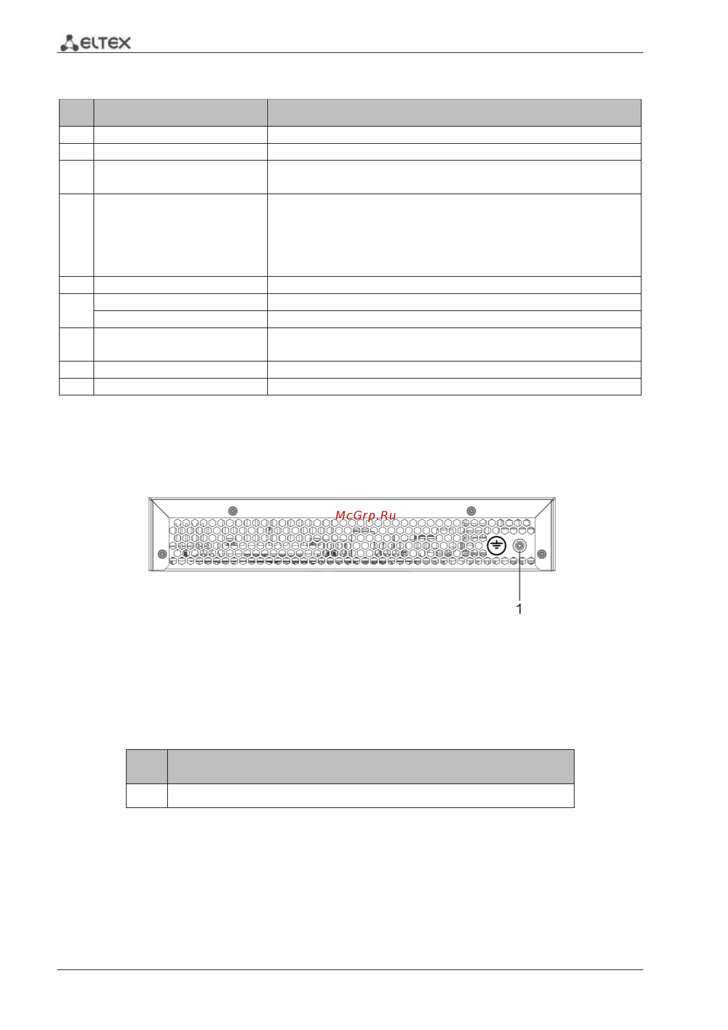 Eltex ESR-21 Руководство по установке и быстрому запуску онлайн [20/37] 461037