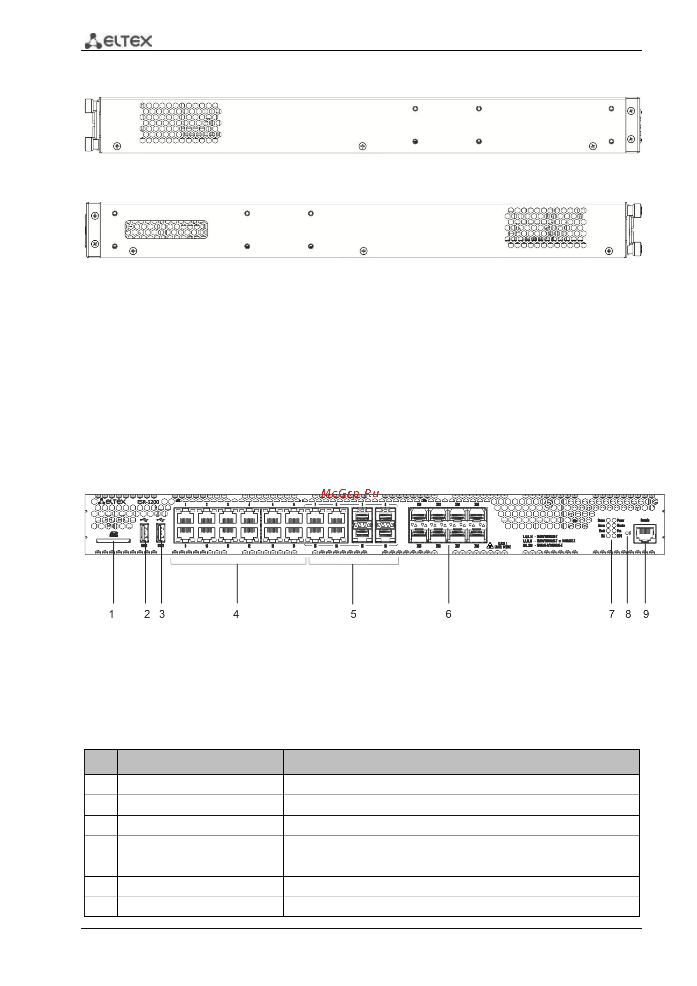 Eltex ESR-21 [9/37] Конструктивное исполнение esr 1200 esr 1000