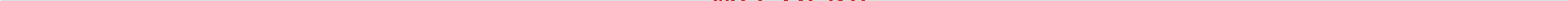 Eltex ME5200 Справочник команд CLI онлайн [128/670] 461042