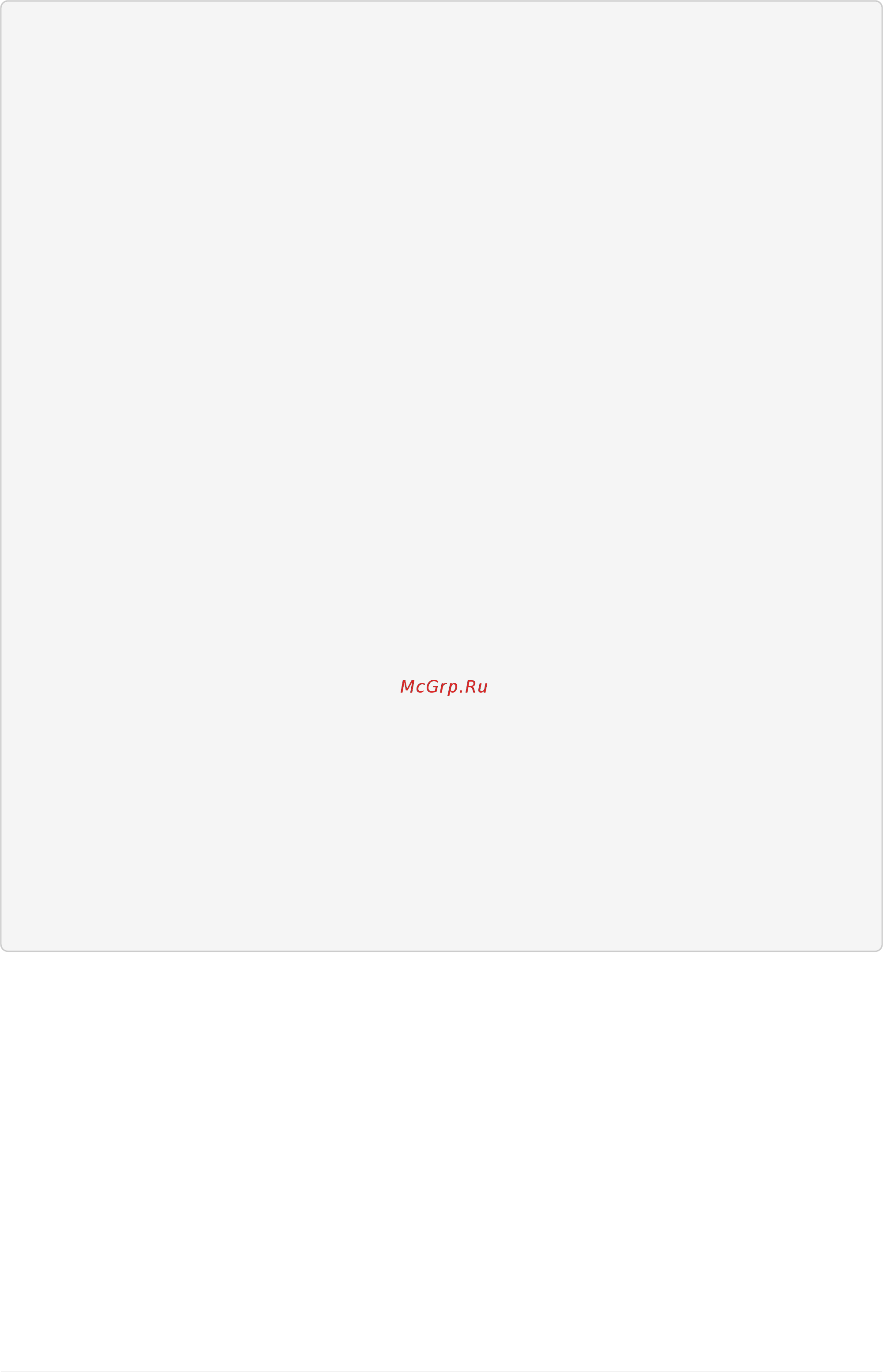 Eltex ME5200 [131/670] Show interfaces status