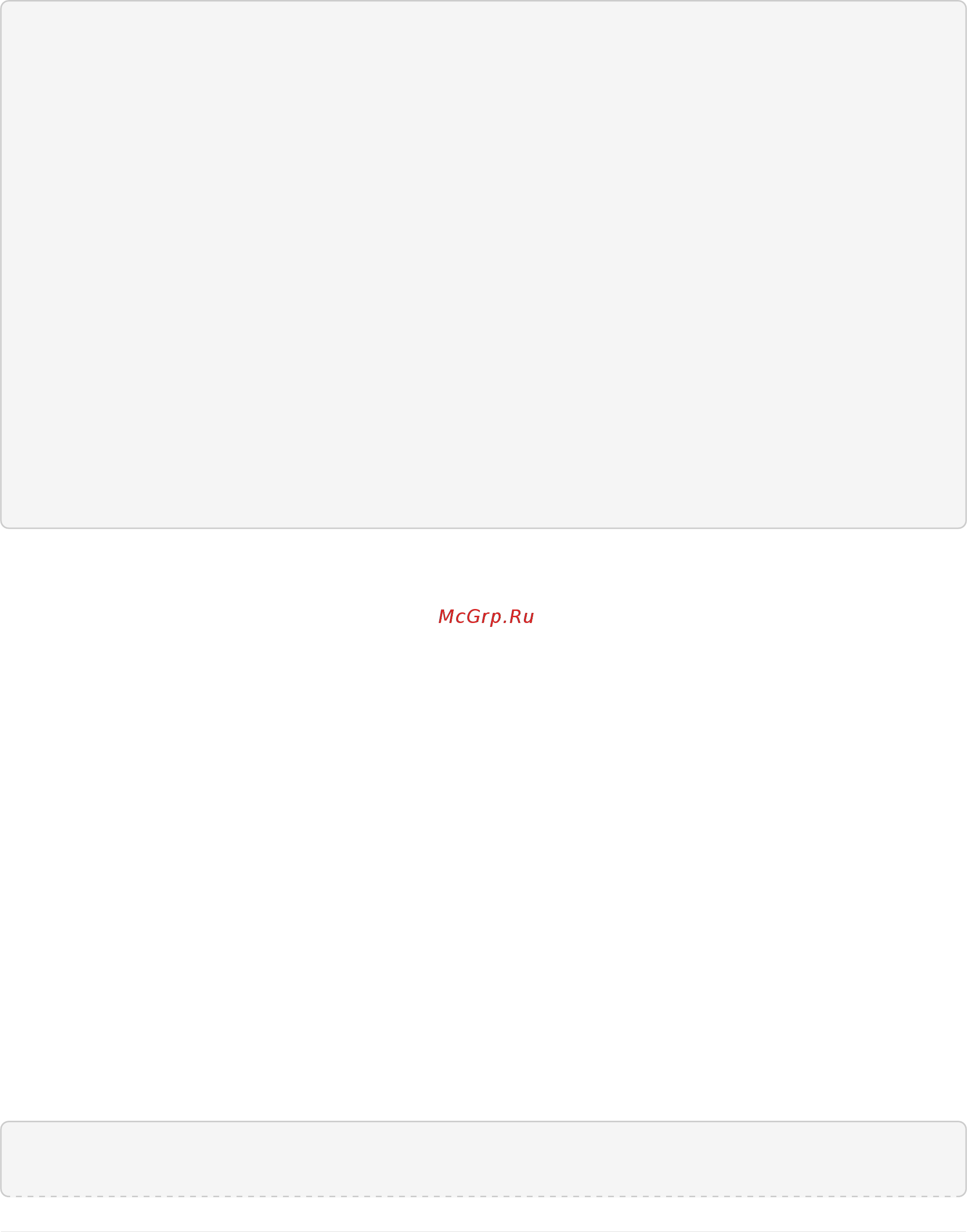 Eltex ME5100 [197/670] Show ospfv2 database