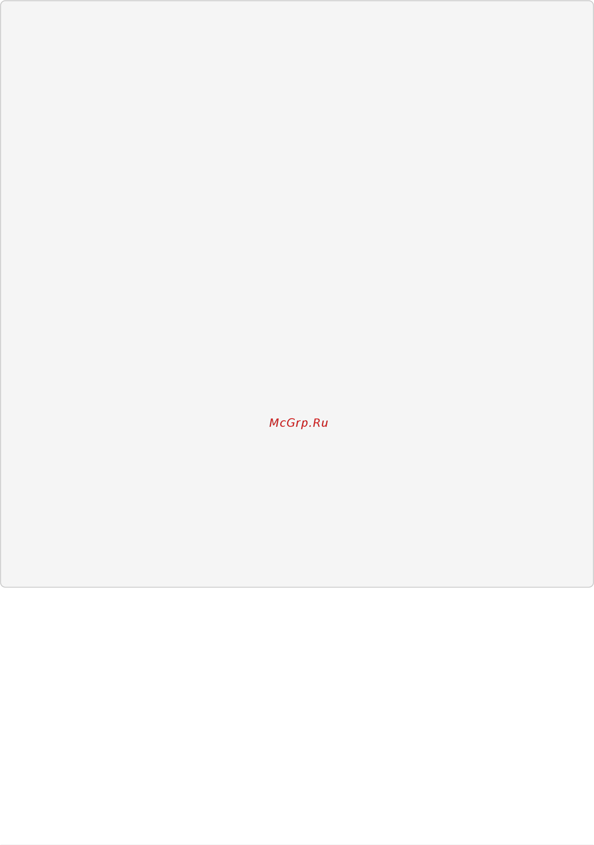 Eltex ME5100 [201/670] Show ospfv2 interfaces link state