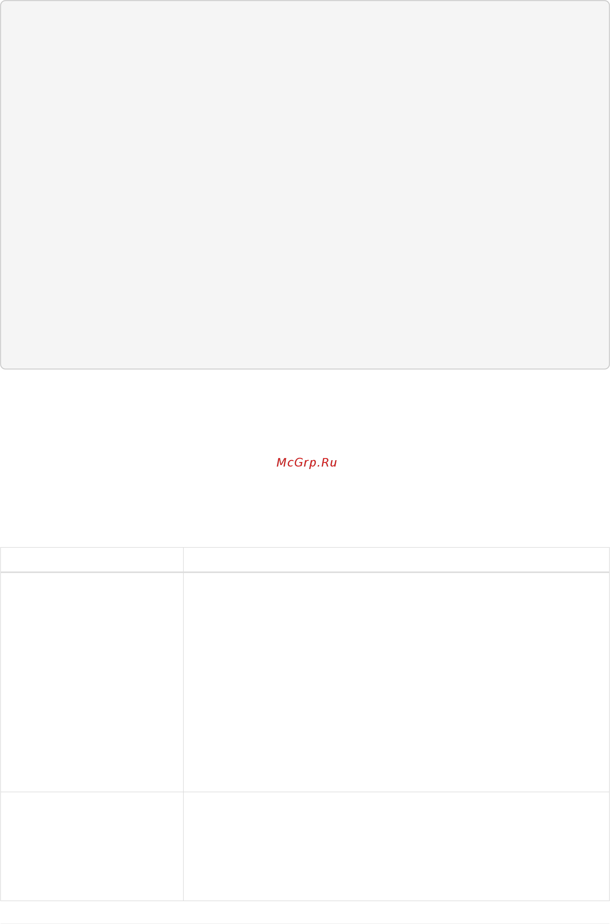 Eltex ME5200 [27/670] Commit successfully completed in 0 31951 sec 0 me5100 example_router01 config end 0 me5100 example_router01