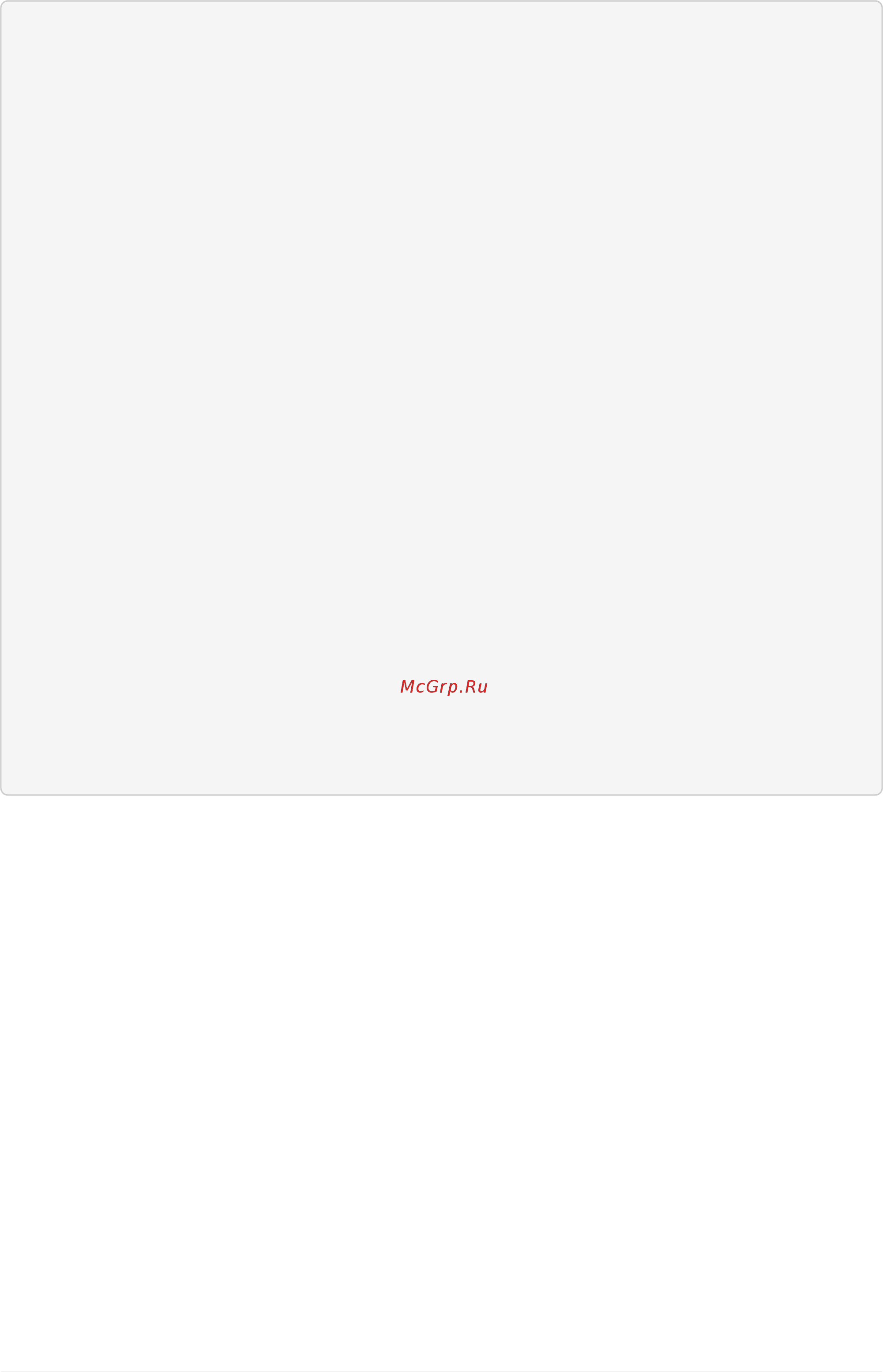 Eltex ME5200 [345/670] Show bgp prefix