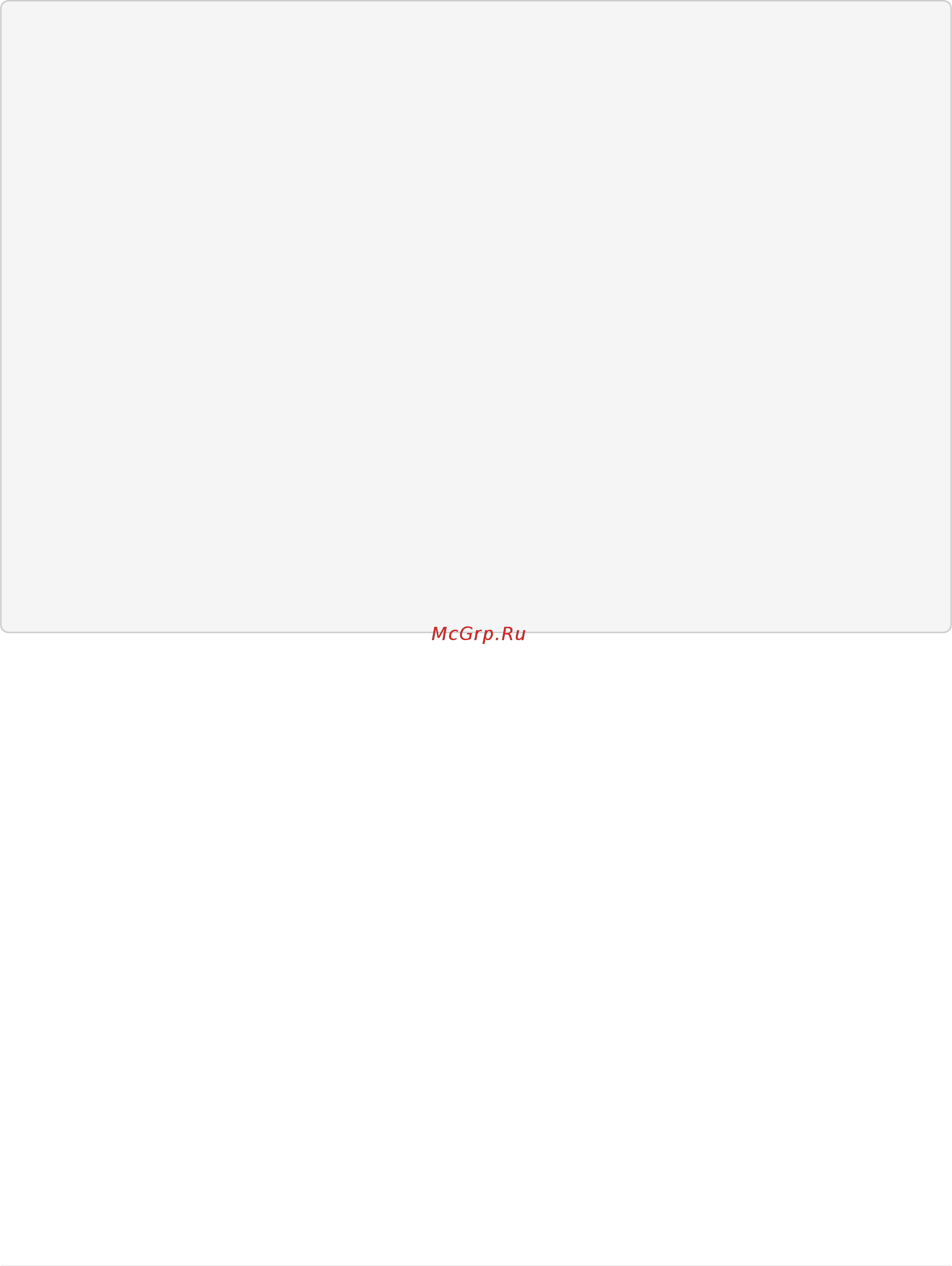 Eltex ME5200 [41/670] Show system inventory