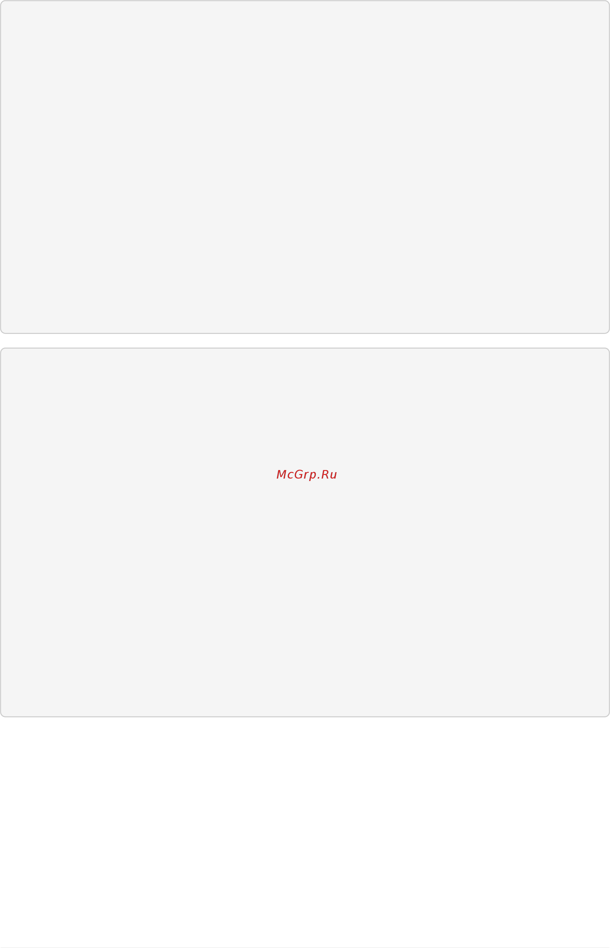 Eltex ME5200 [61/670] Show configuration changes